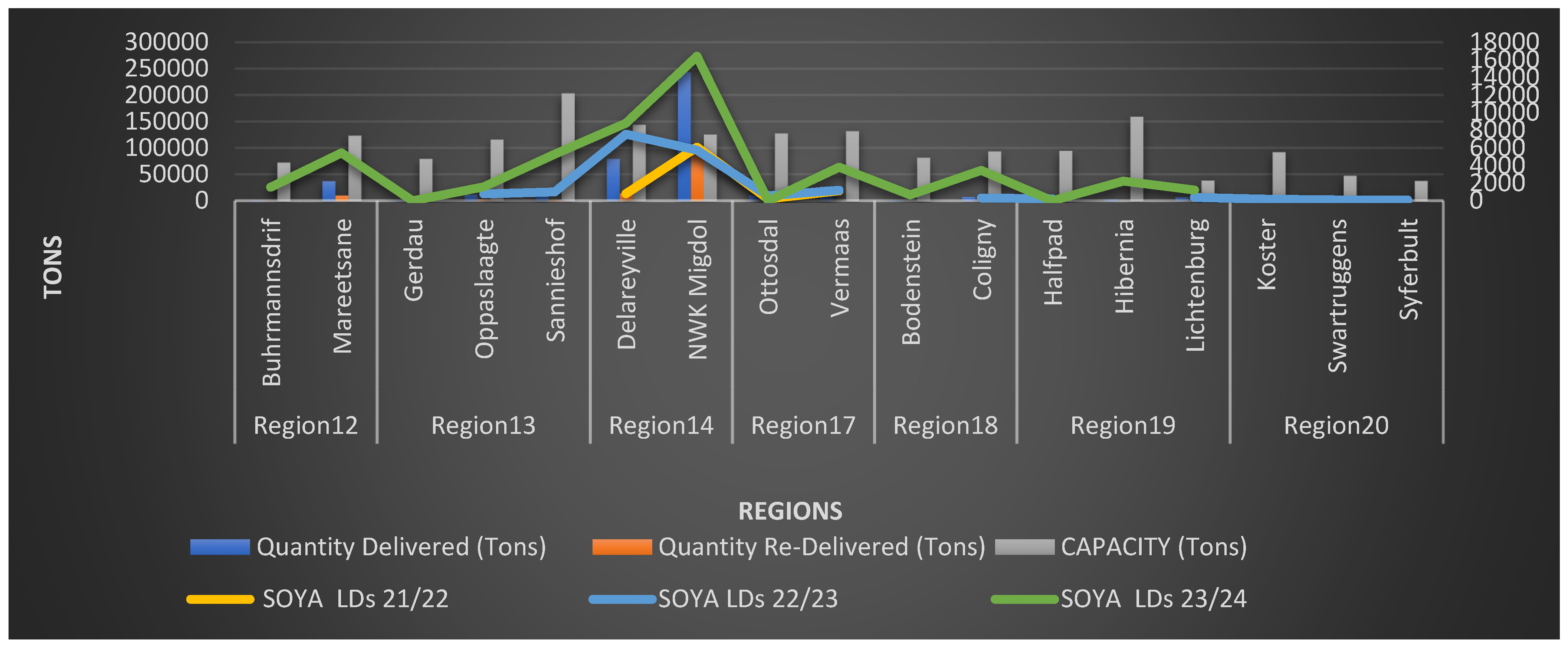 Agriculture 15 00587 g006