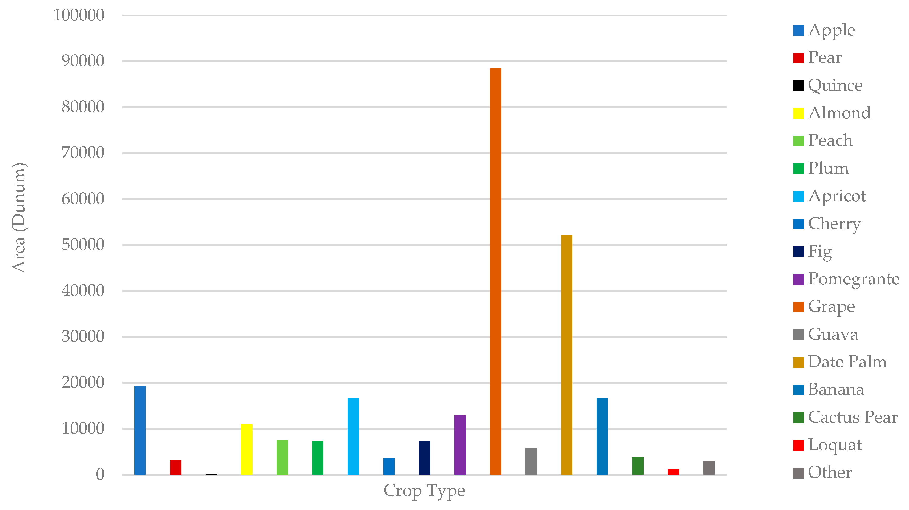 Agriculture 15 00608 g006