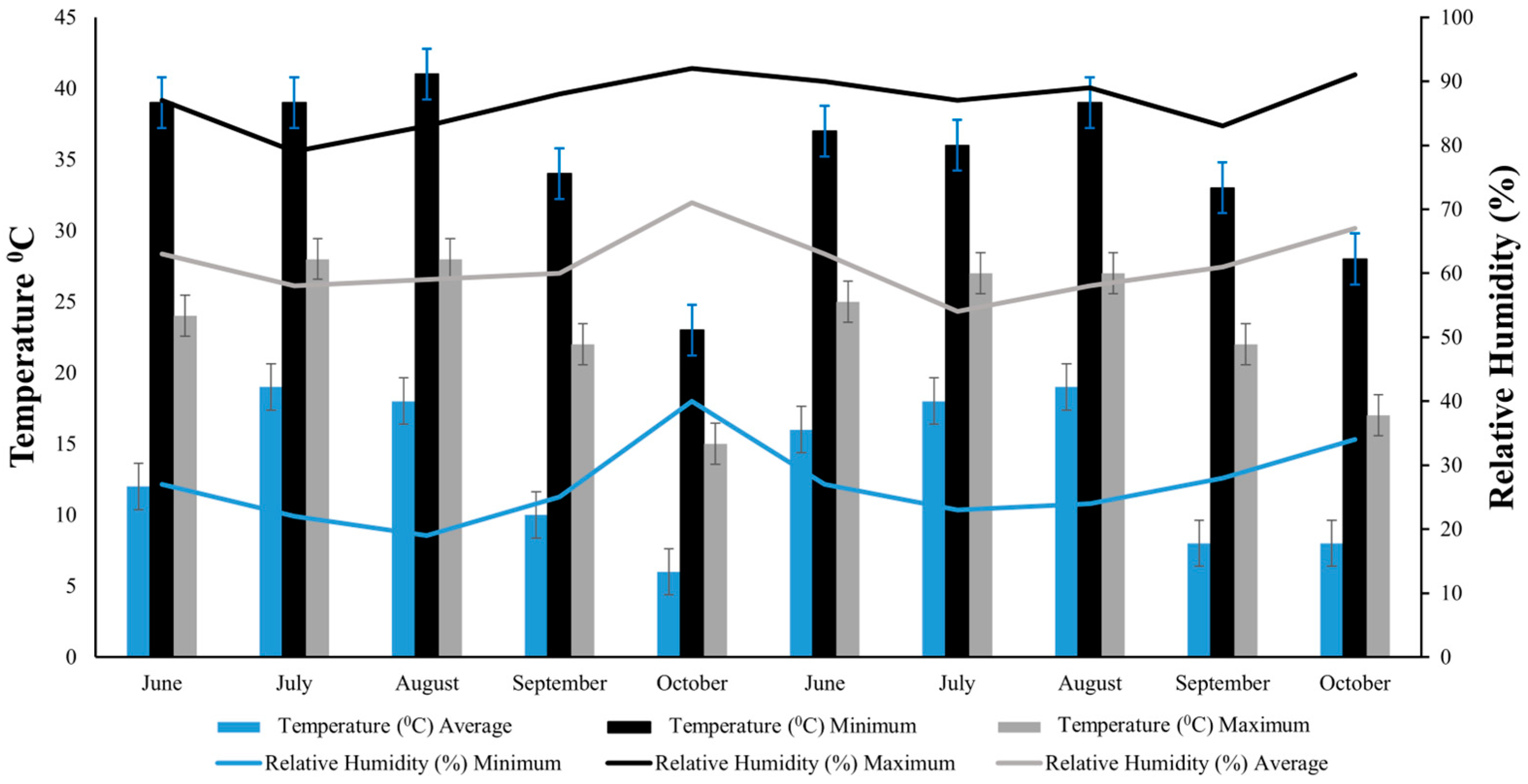 Agriculture 15 00616 g001