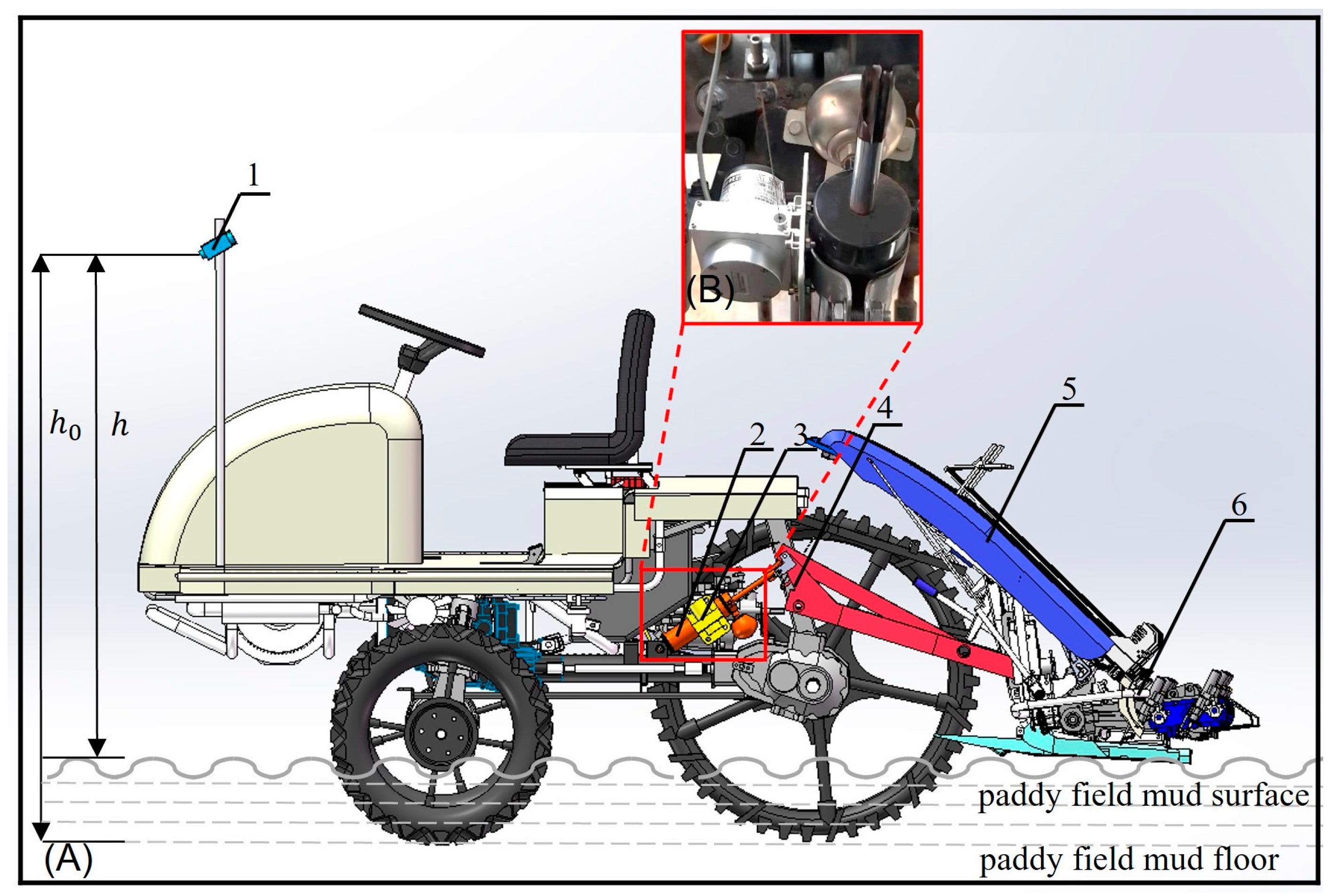 Agriculture 15 00627 g009