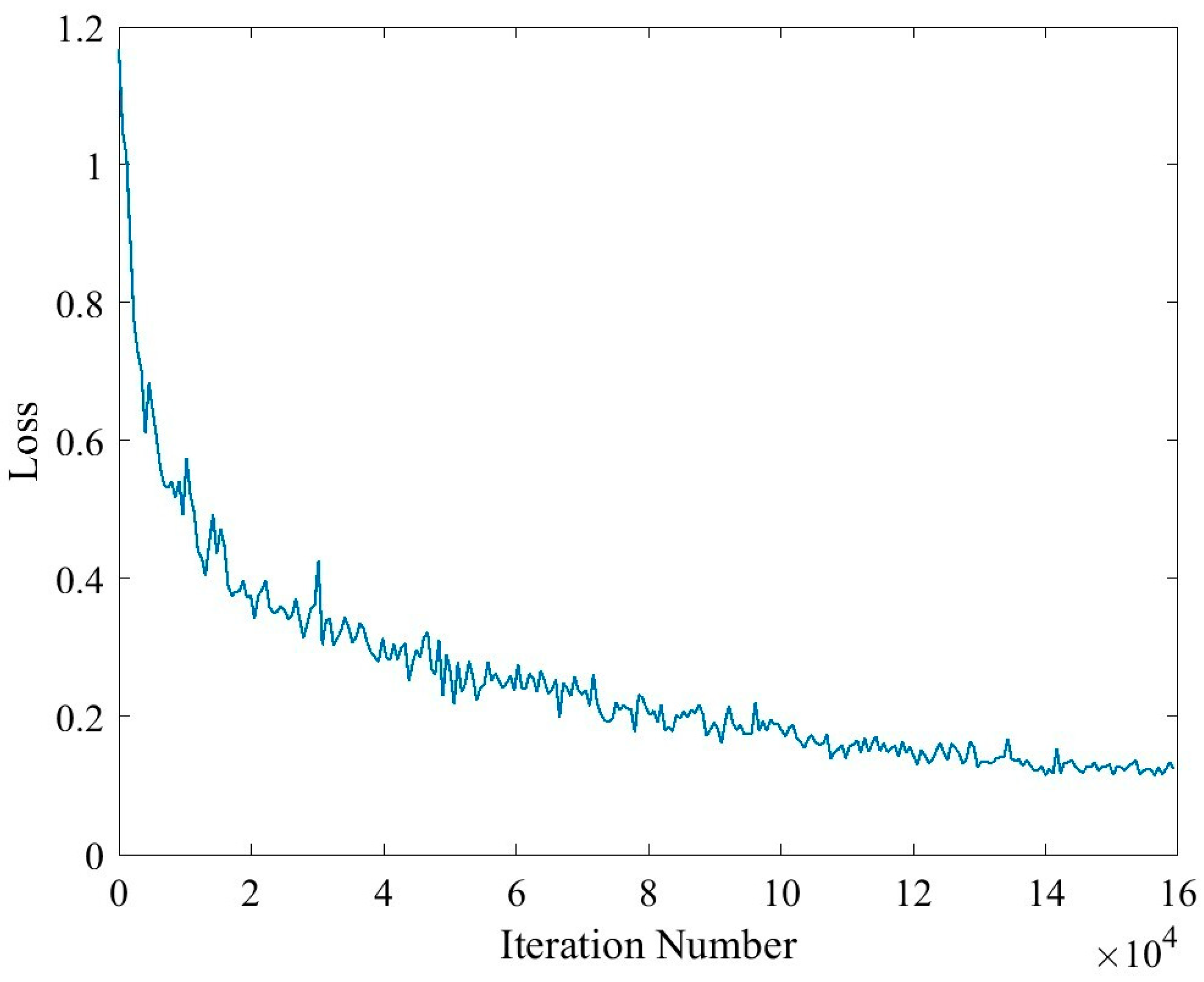 Agriculture 15 00627 g012