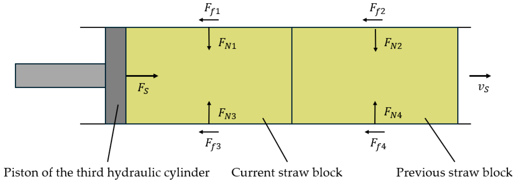 Agriculture 15 00629 g004