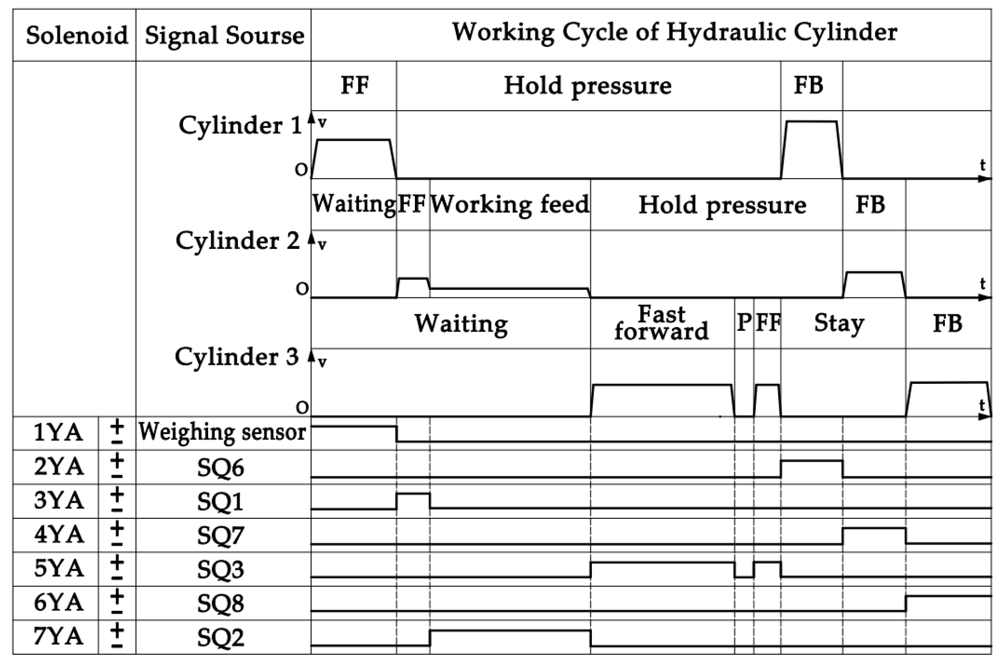 Agriculture 15 00629 g006