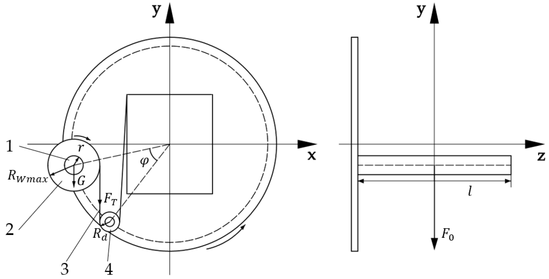 Agriculture 15 00629 g008
