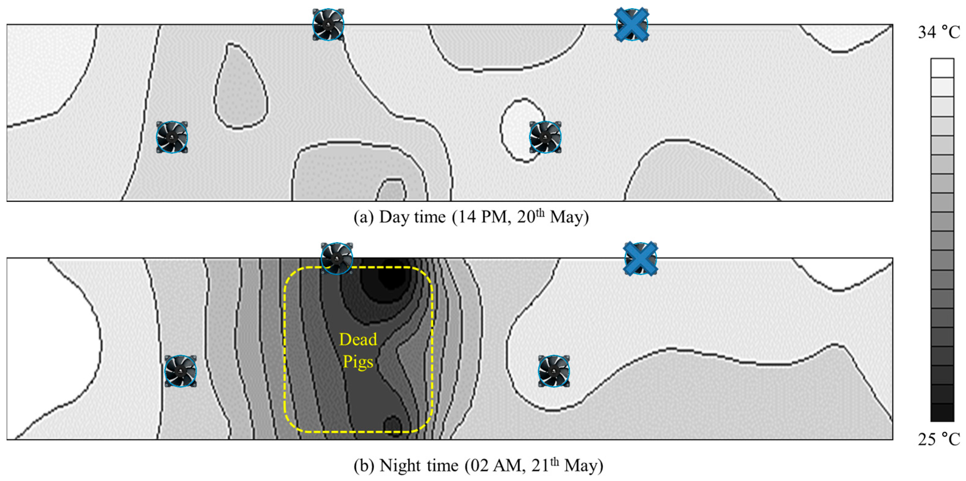 Agriculture 15 00635 g007
