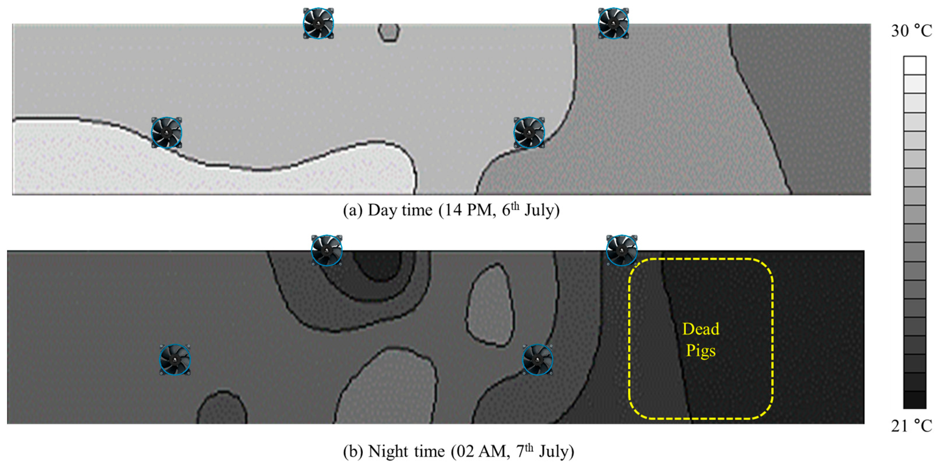 Agriculture 15 00635 g008