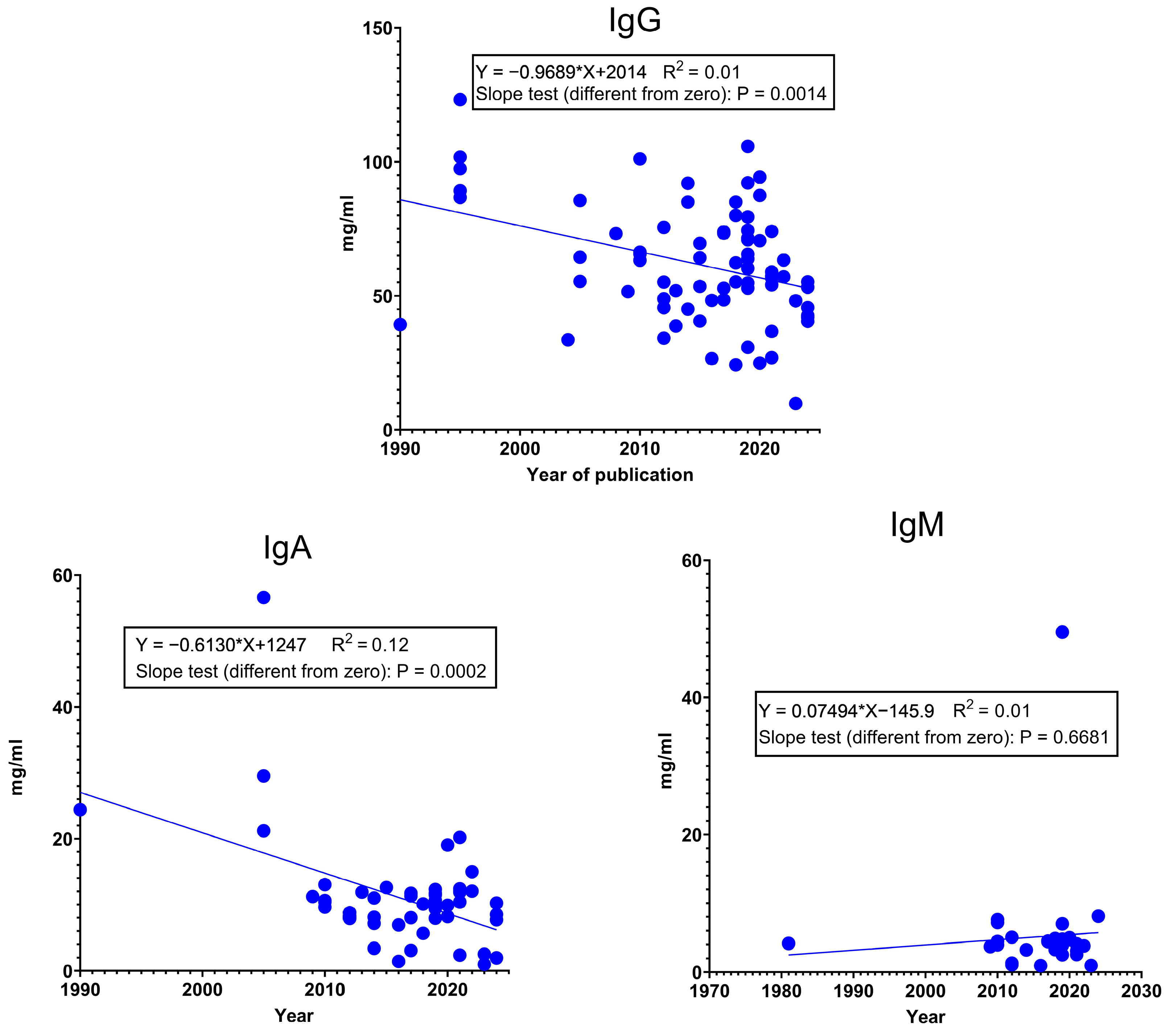 Agriculture 15 00641 g002