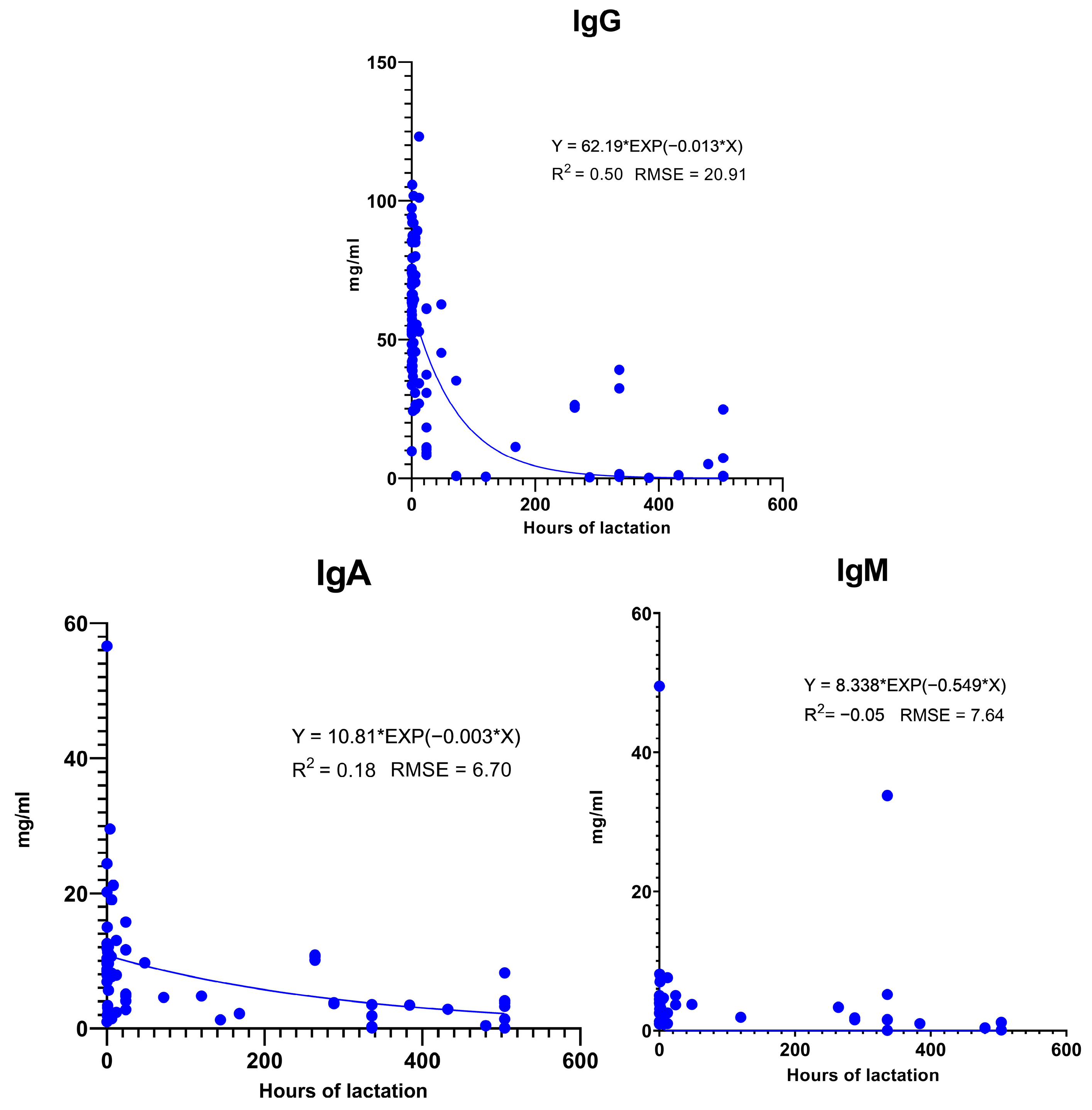 Agriculture 15 00641 g003