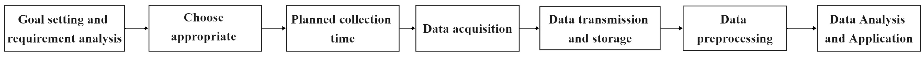 Agriculture 15 00661 g002