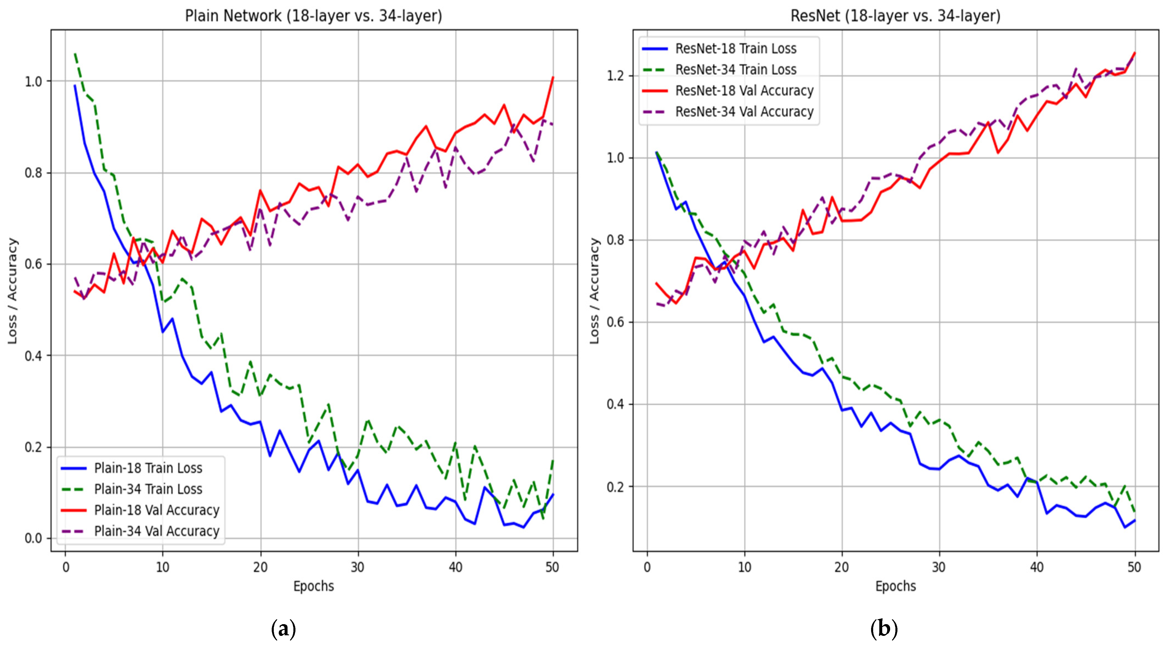 Agriculture 15 00661 g004