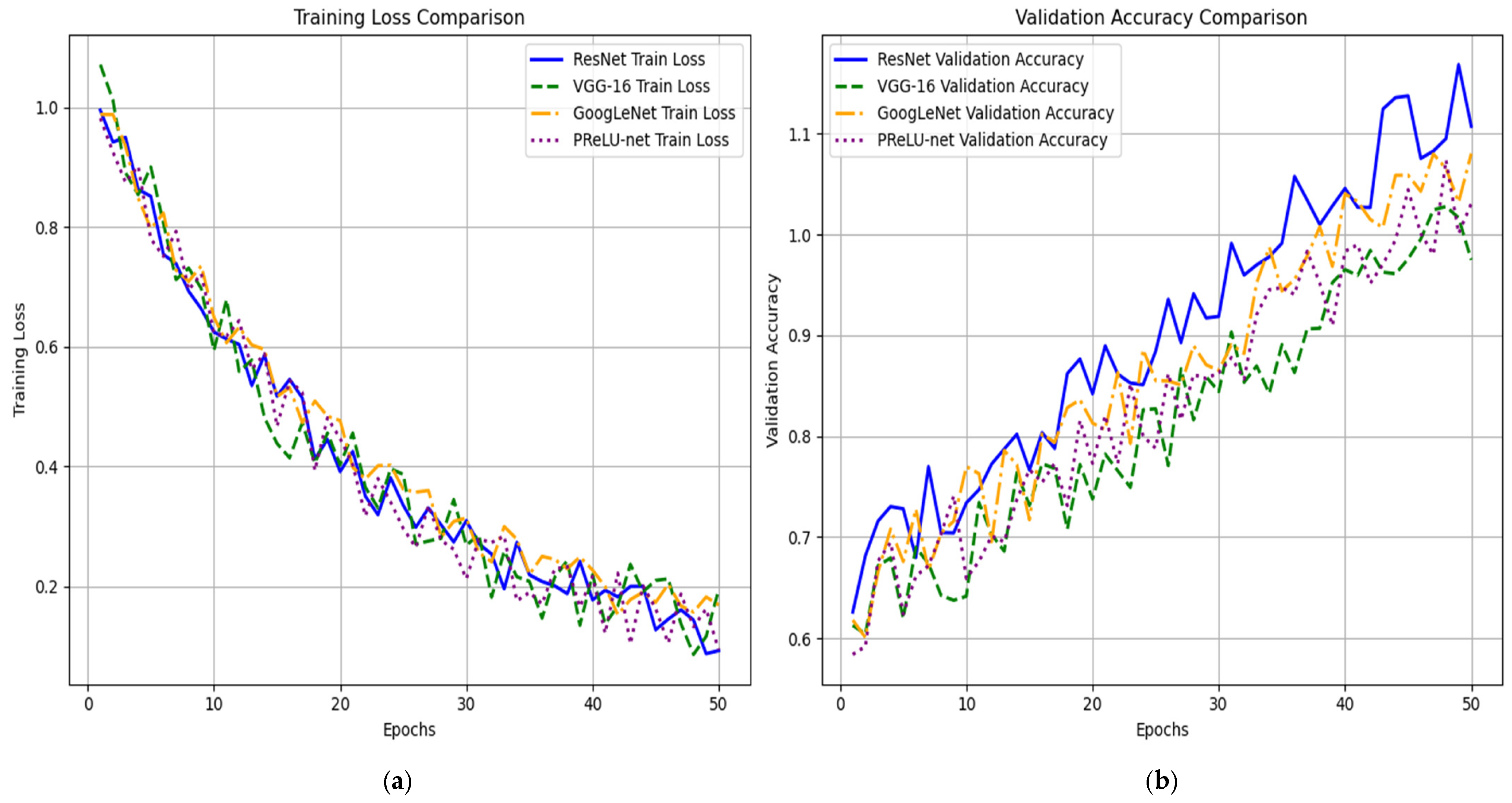 Agriculture 15 00661 g005