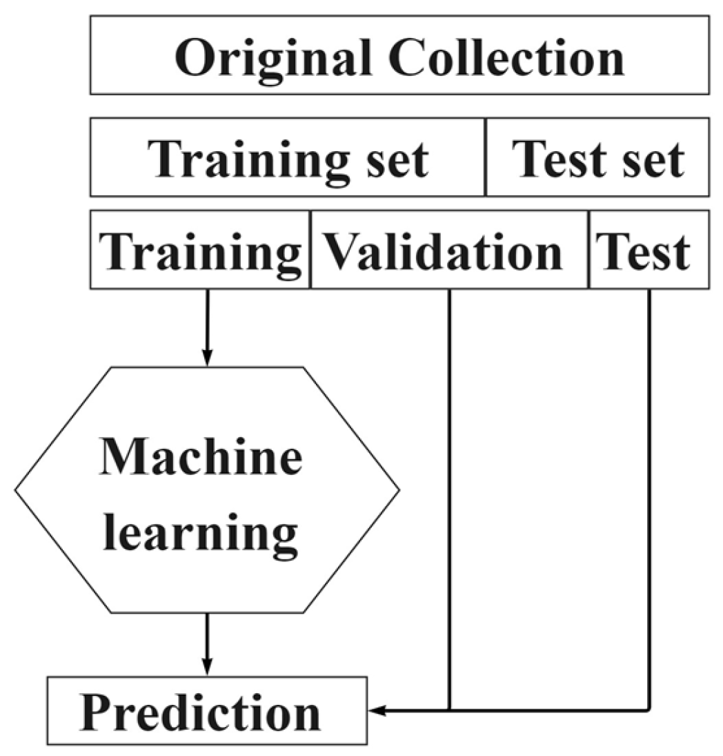 Agriculture 15 00661 g007
