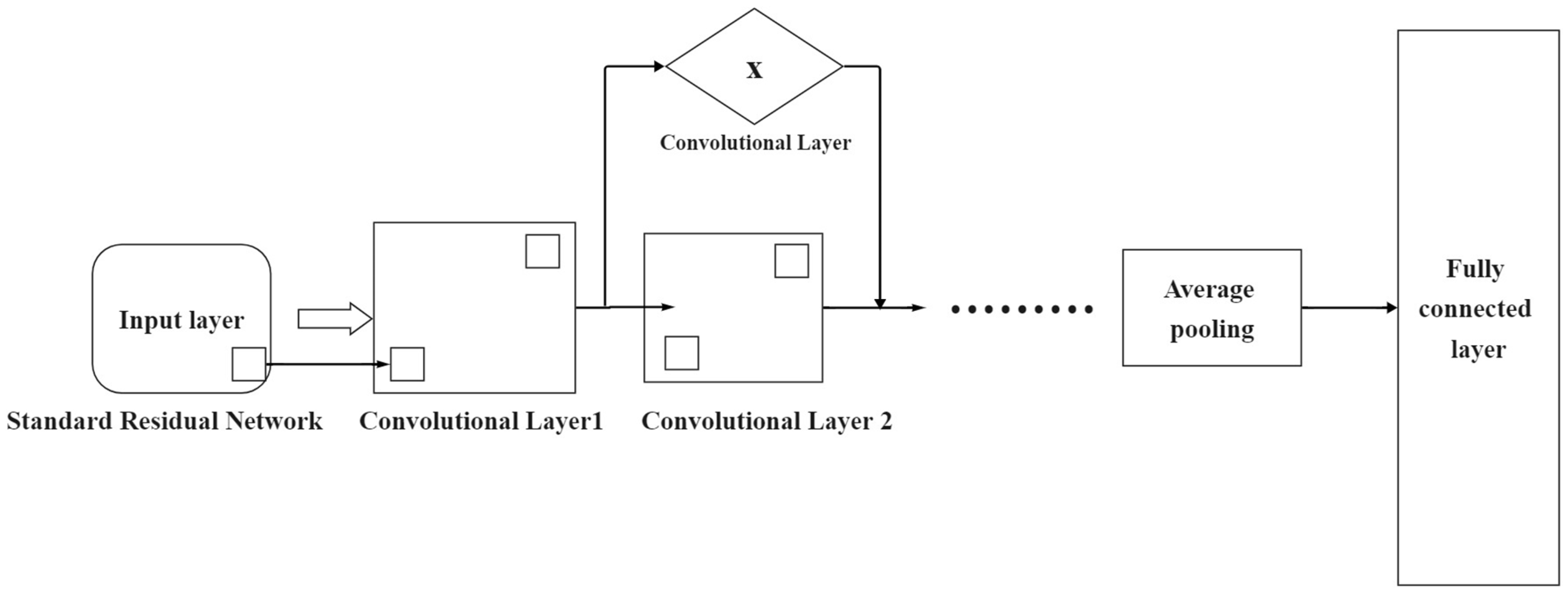 Agriculture 15 00661 g009