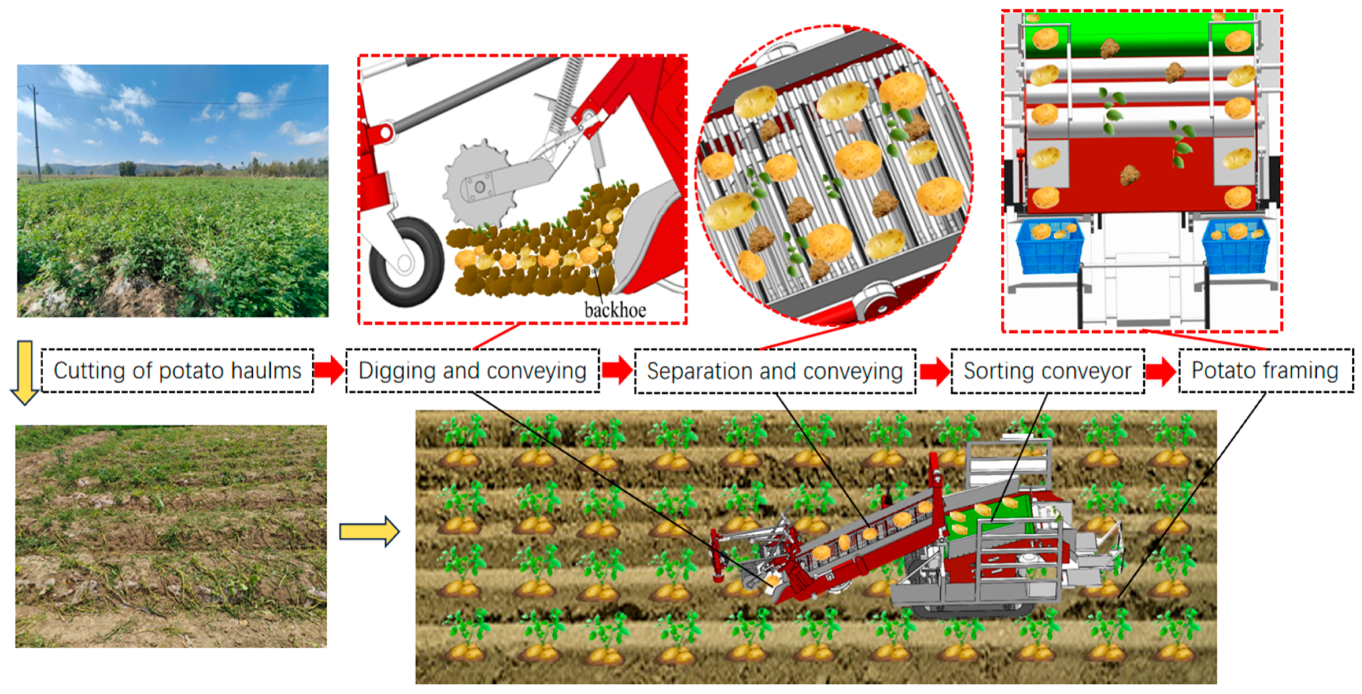 Agriculture 15 00675 g002