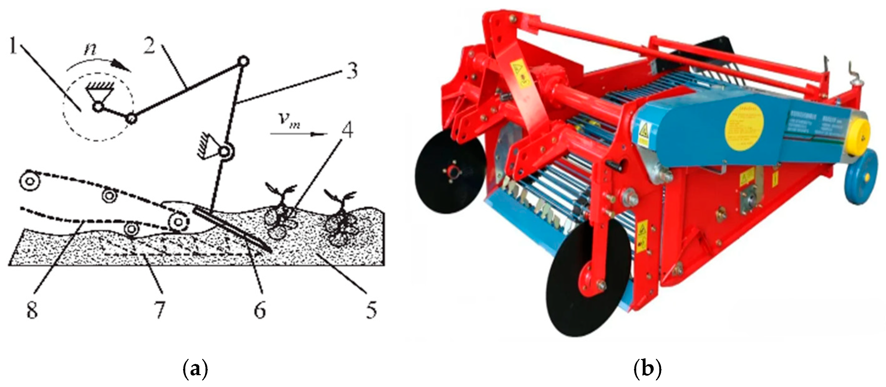 Agriculture 15 00675 g004