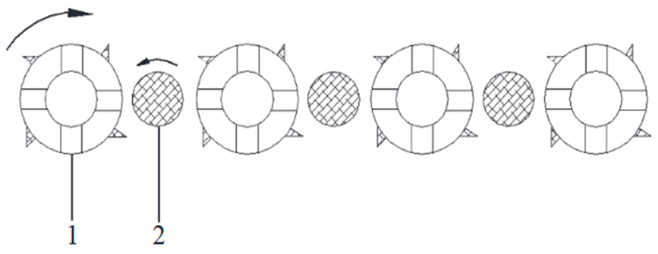 Agriculture 15 00675 g008