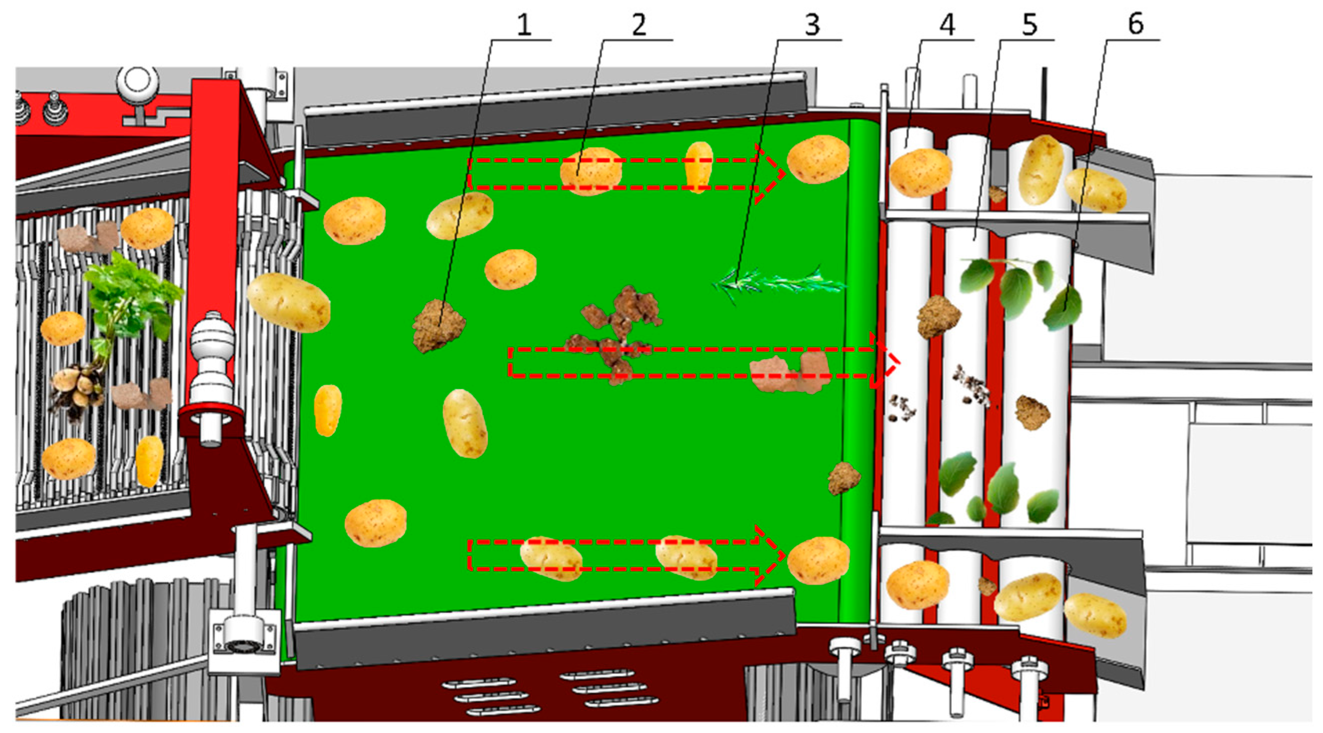 Agriculture 15 00675 g009