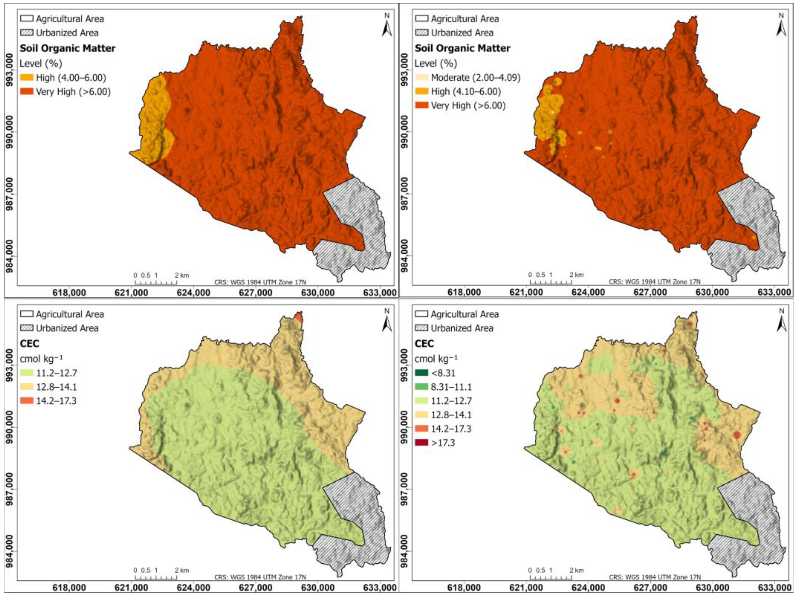 Agriculture 15 00702 g003