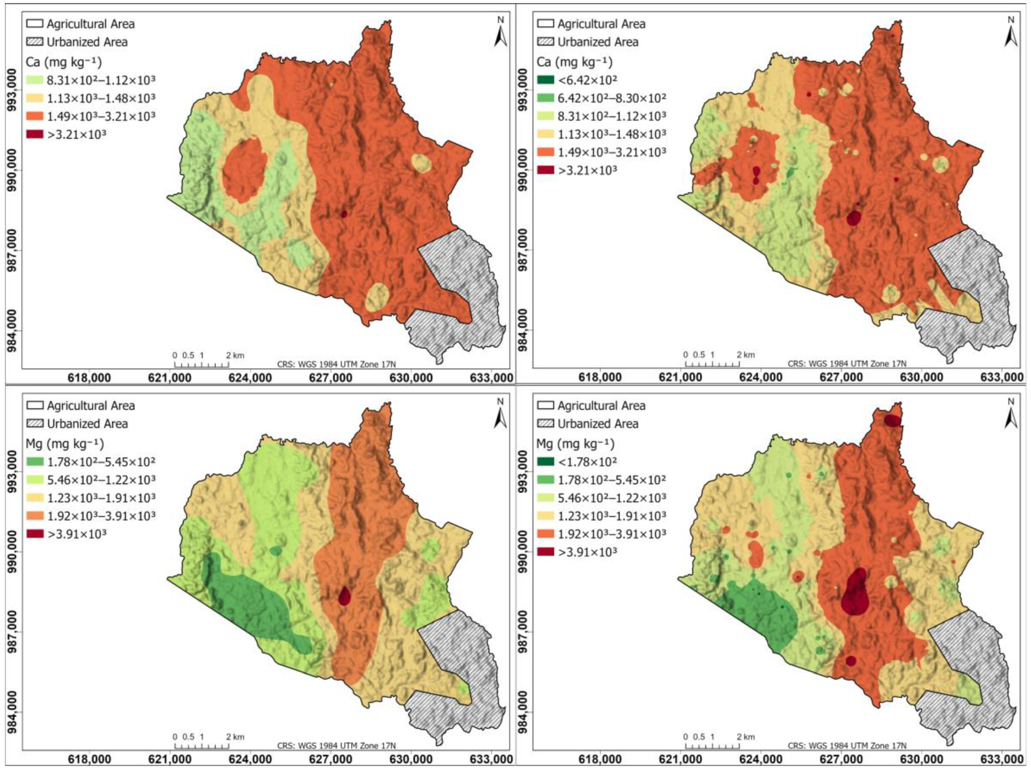 Agriculture 15 00702 g006
