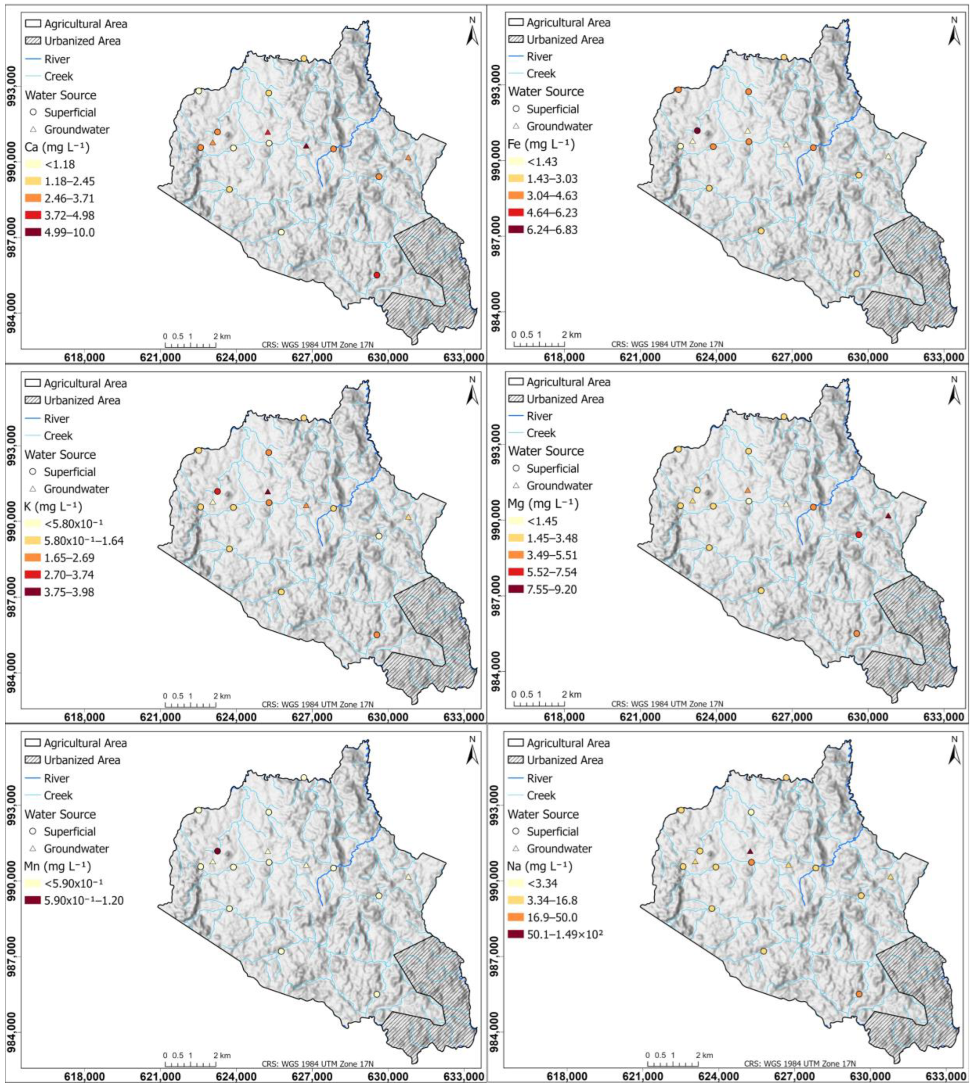 Agriculture 15 00702 g012
