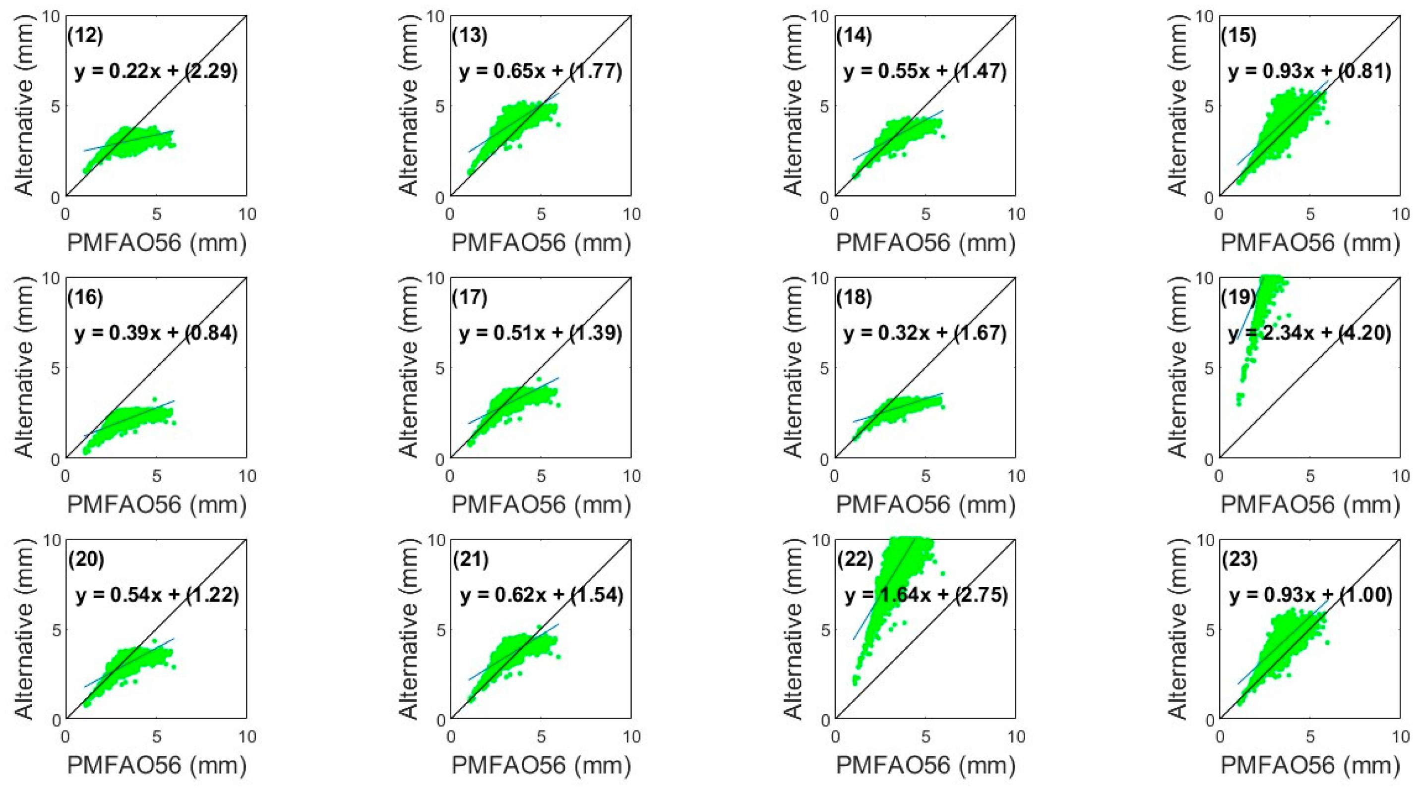 Agriculture 15 00703 g004