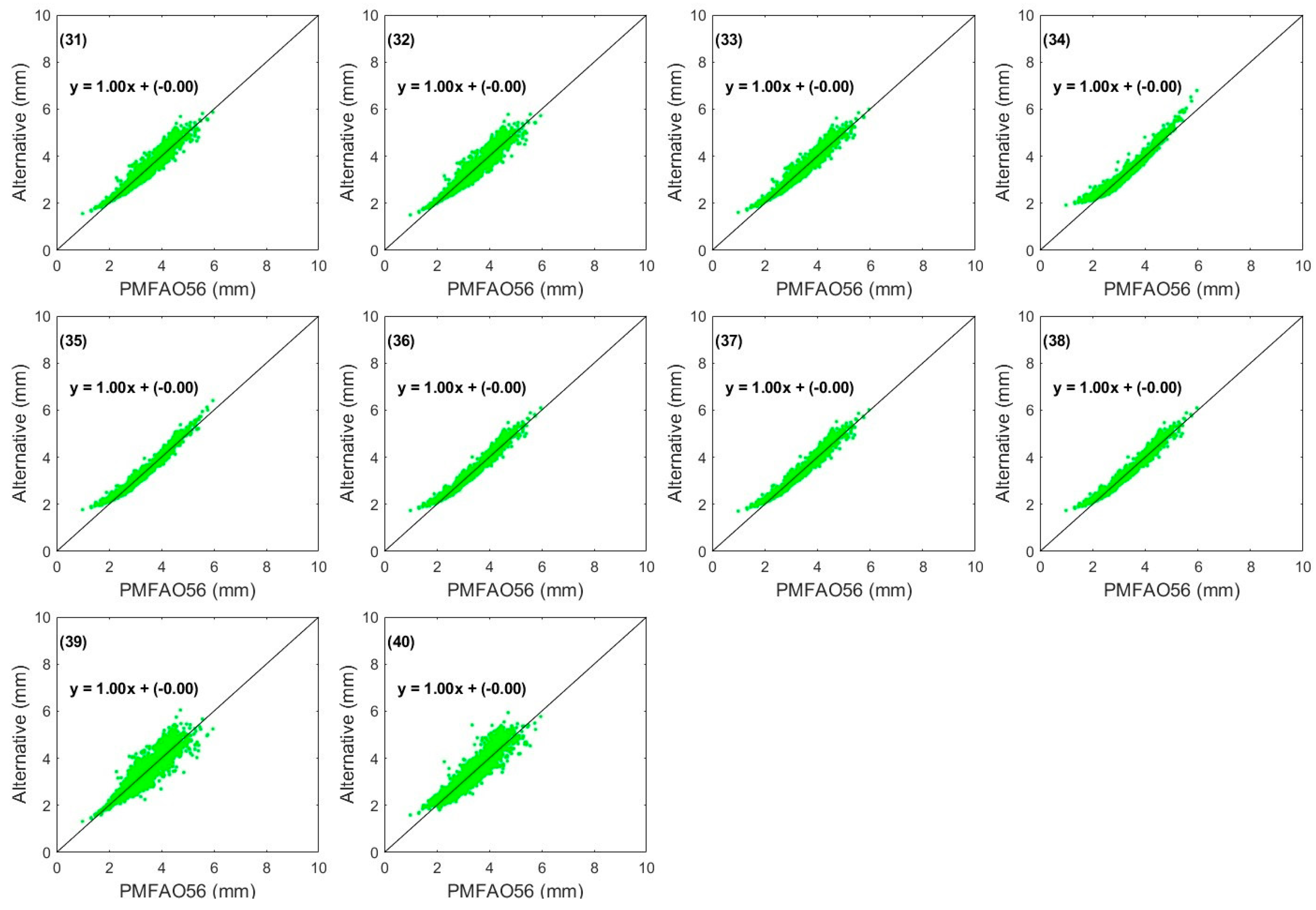 Agriculture 15 00703 g014