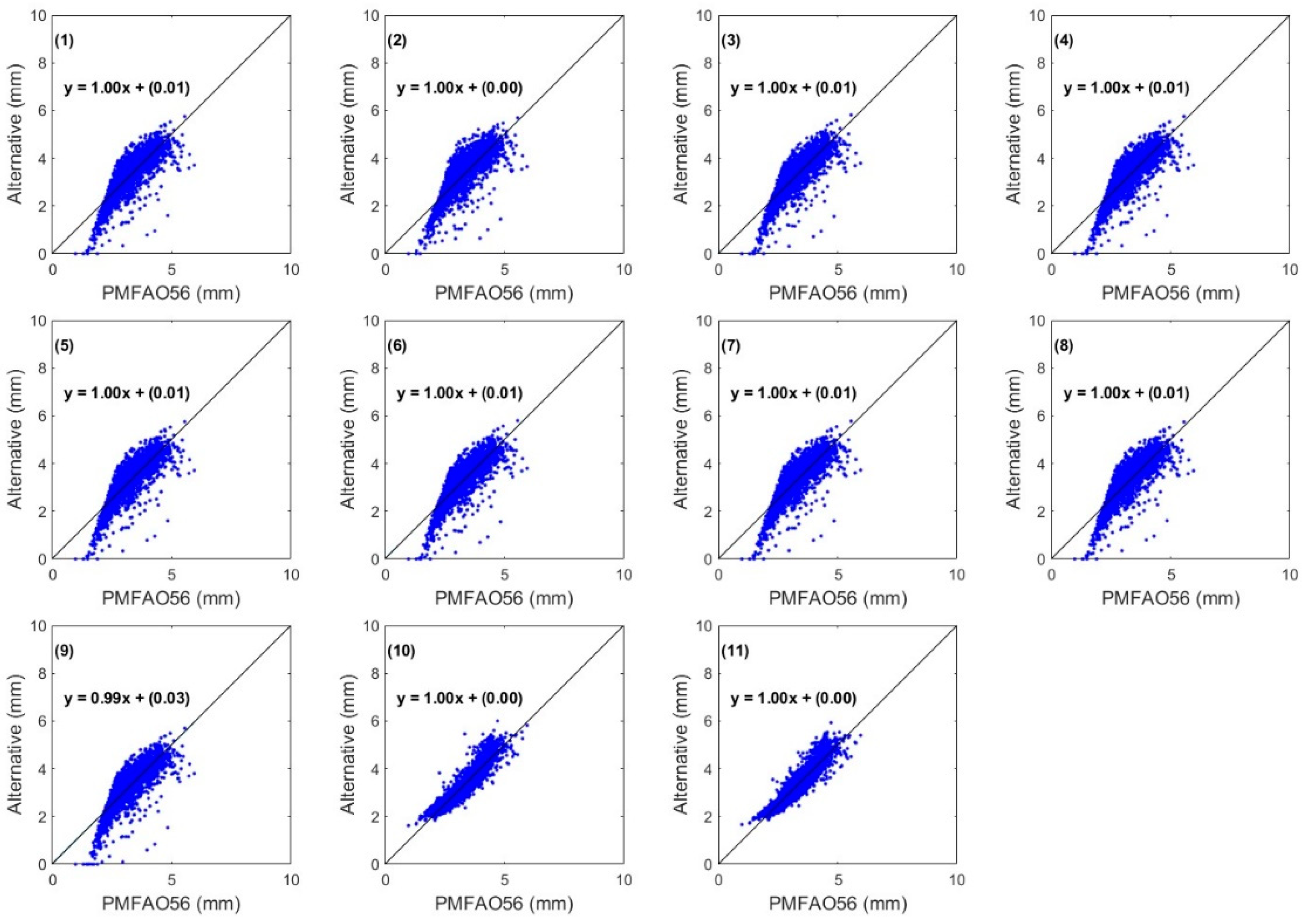 Agriculture 15 00703 g015