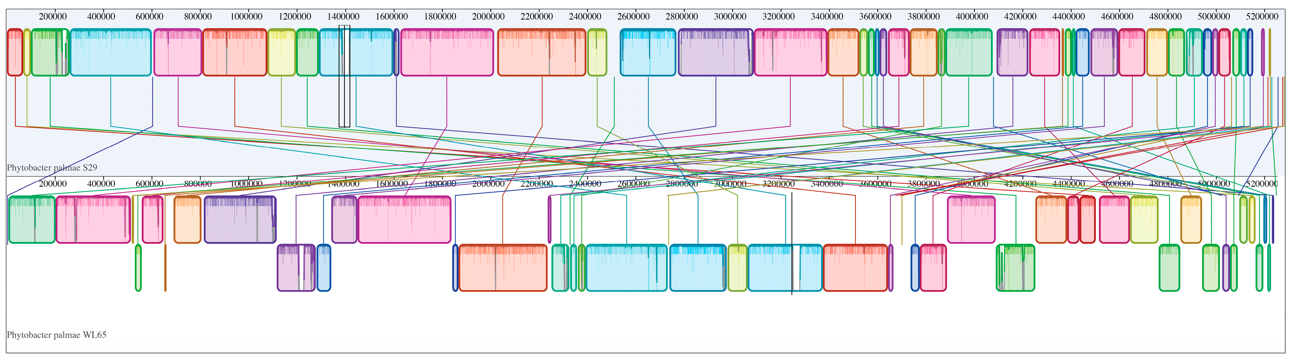 Agriculture 15 00707 g004