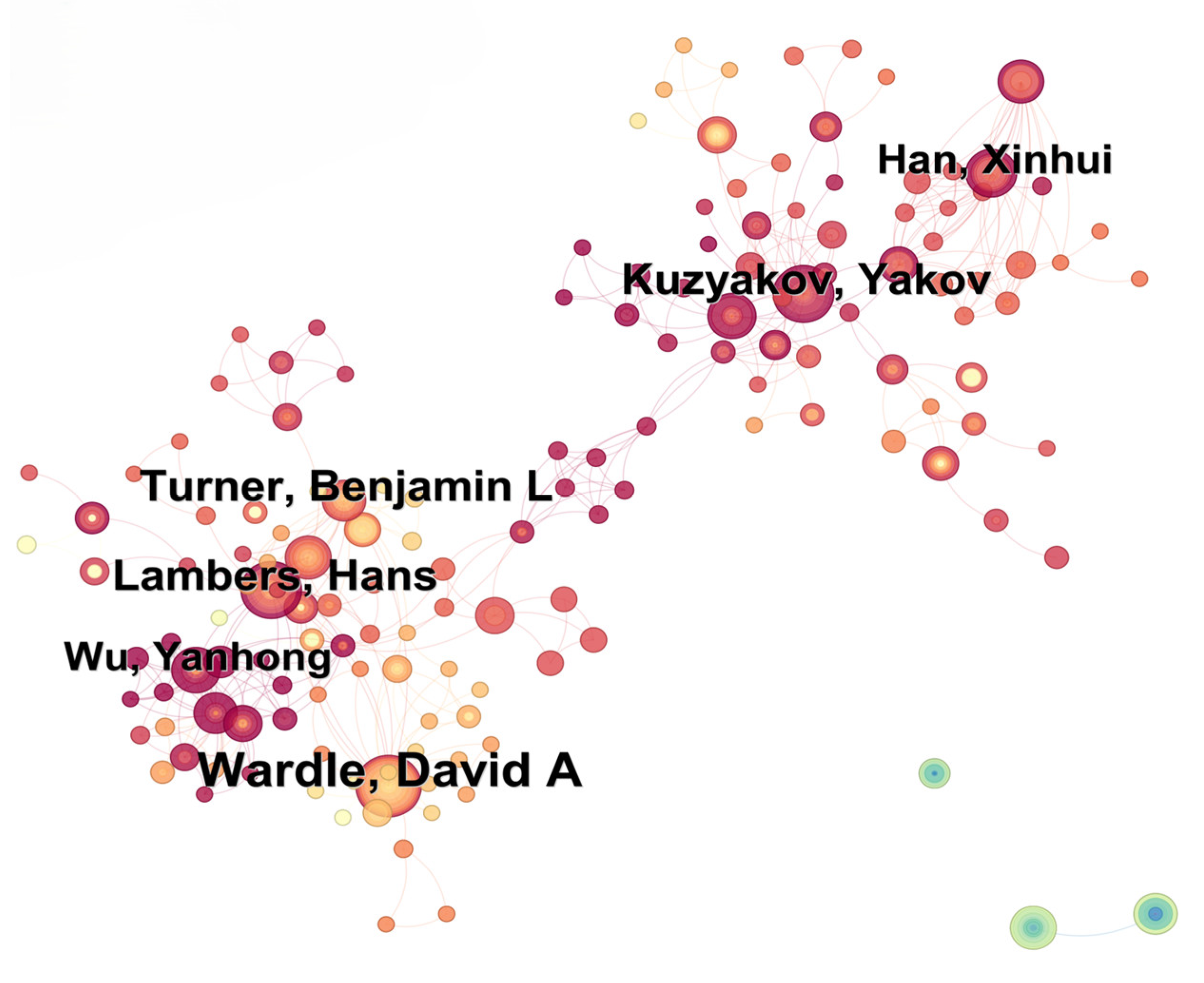 Agriculture 15 00708 g003