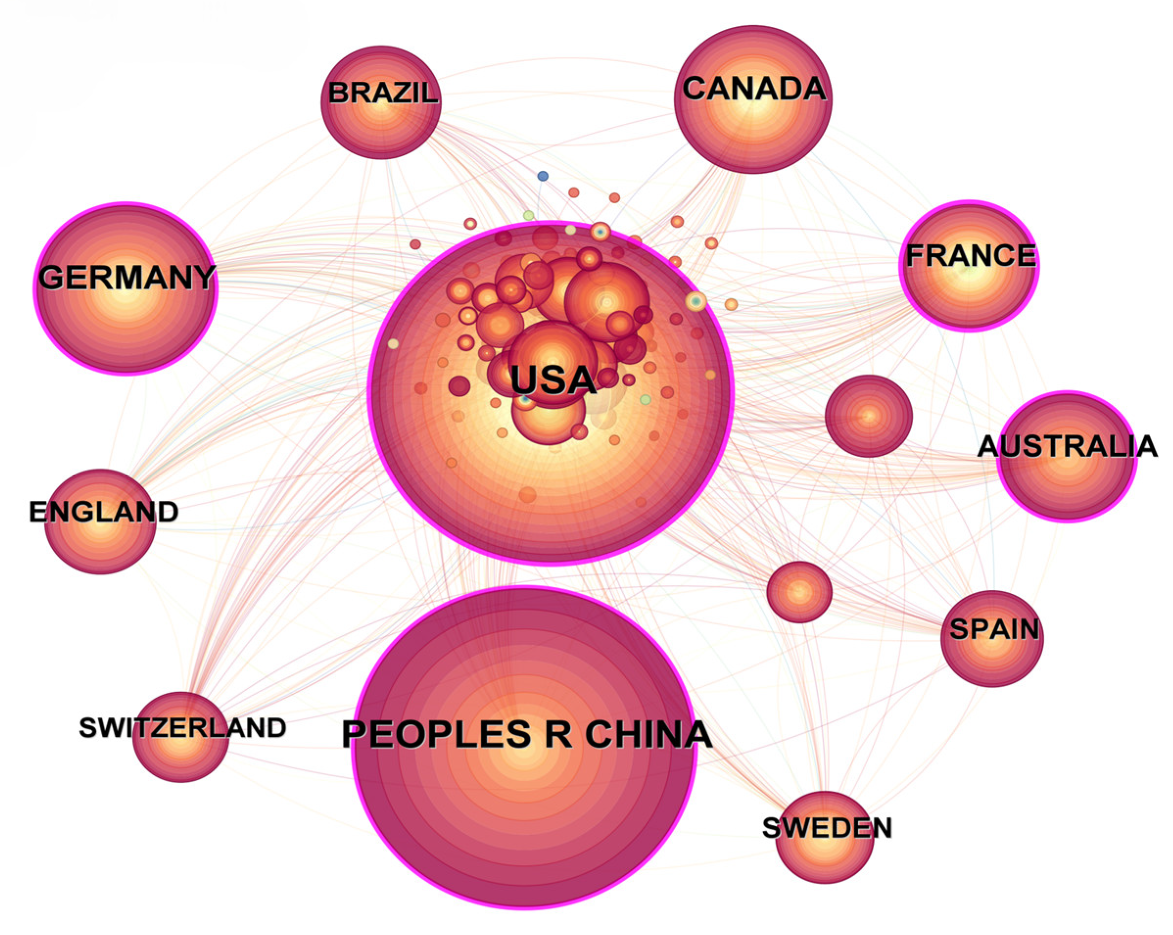 Agriculture 15 00708 g004