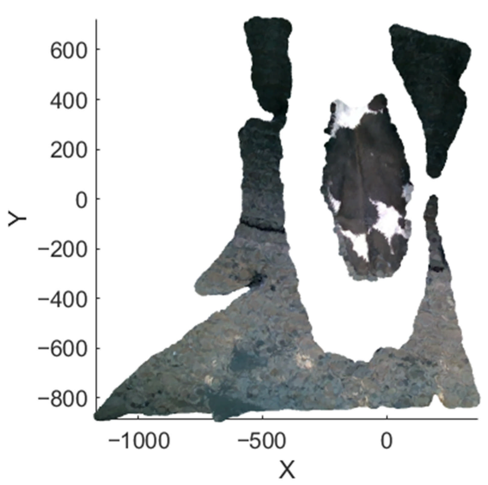 Agriculture 15 00710 g007