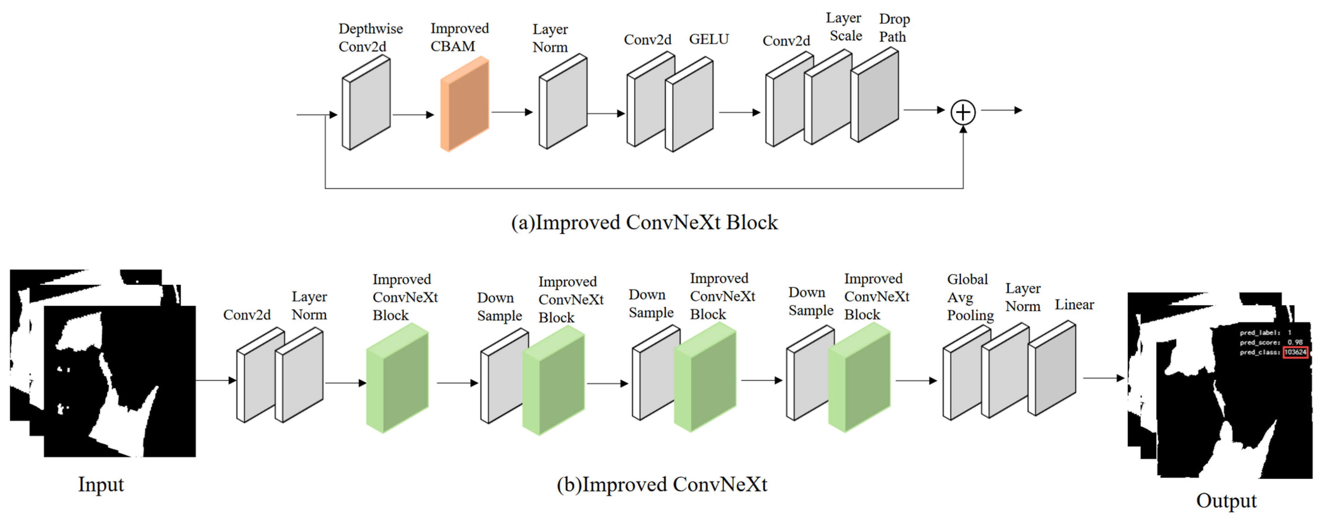 Agriculture 15 00710 g015