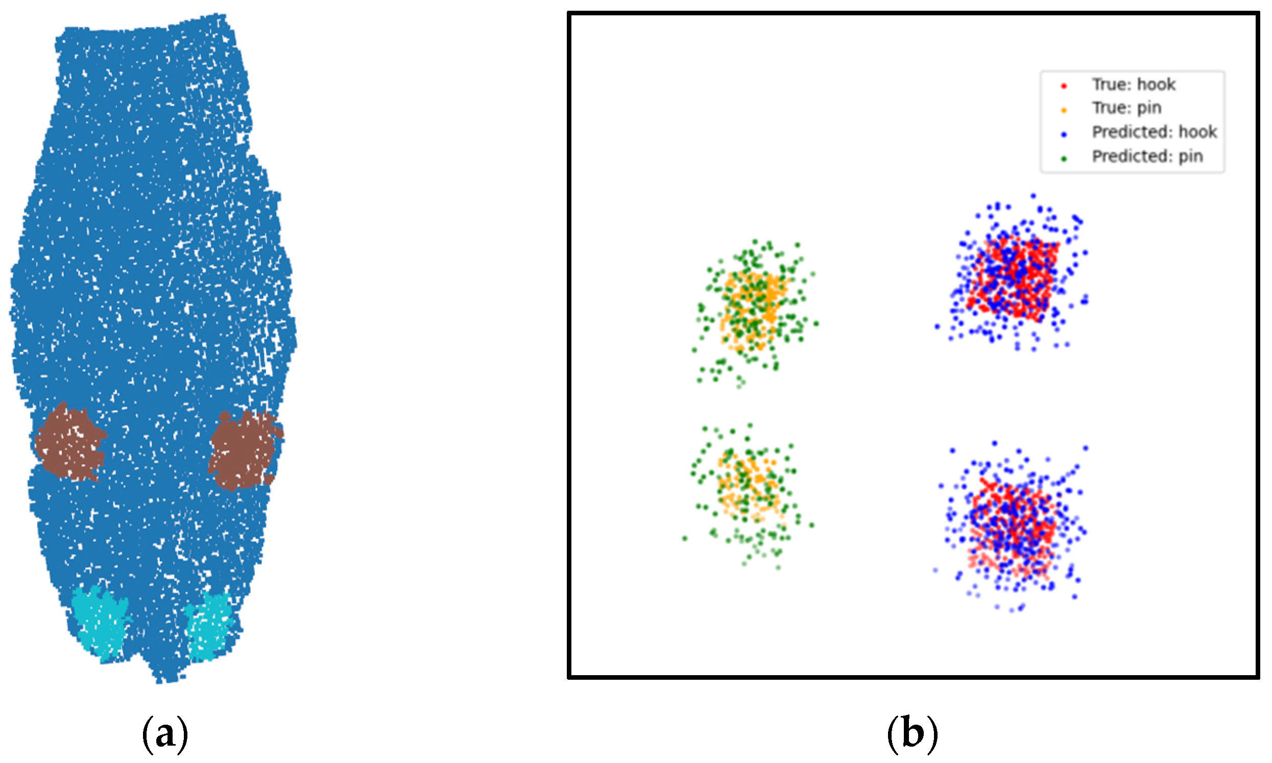 Agriculture 15 00710 g016