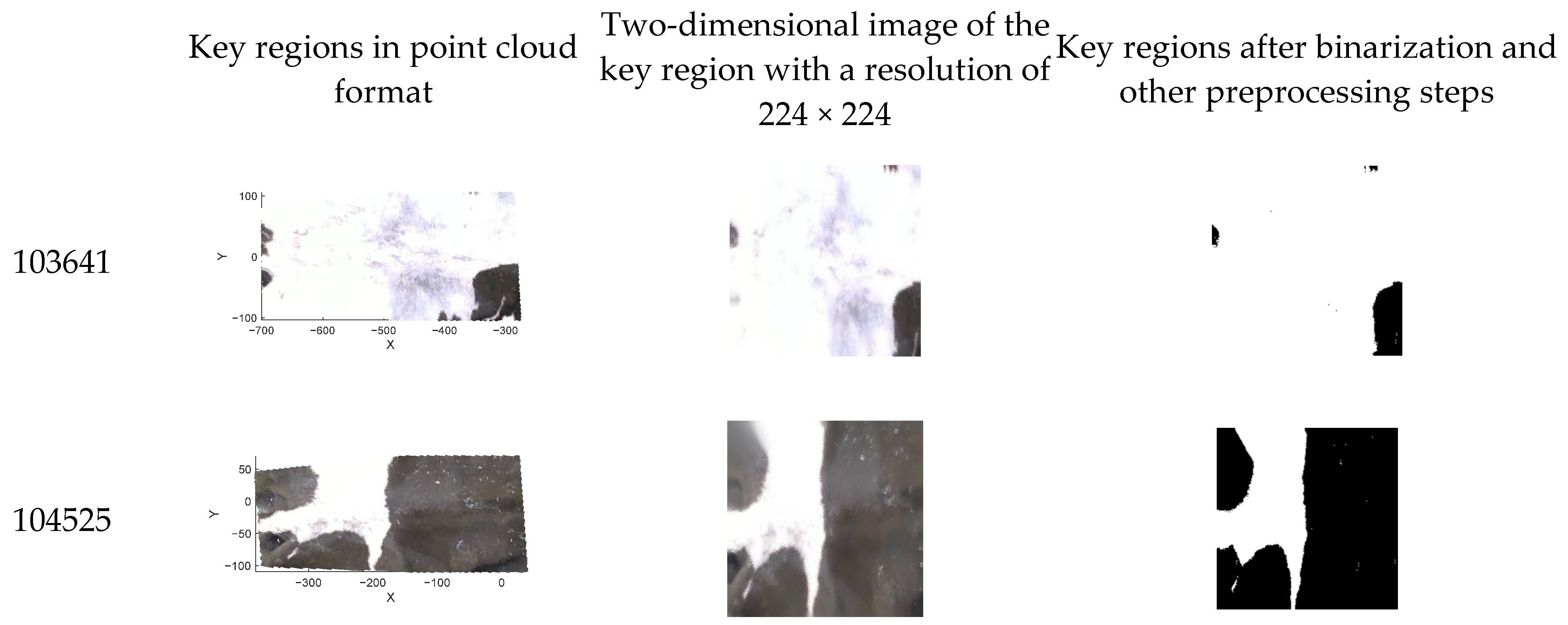 Agriculture 15 00710 g019