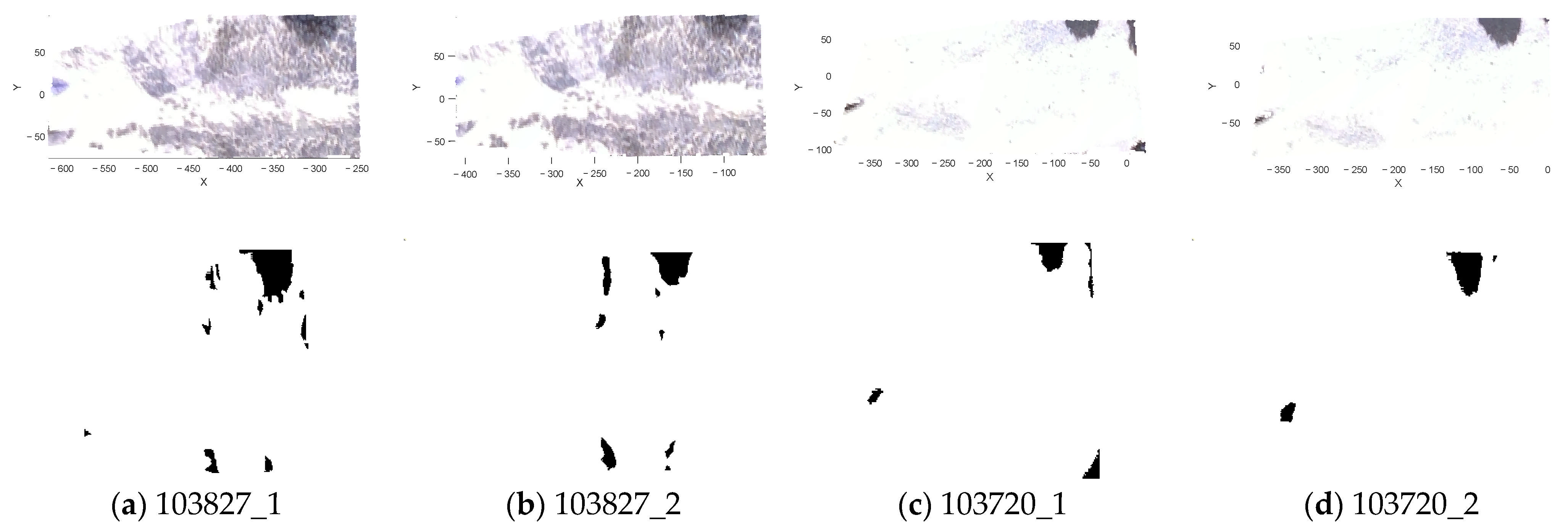 Agriculture 15 00710 g022