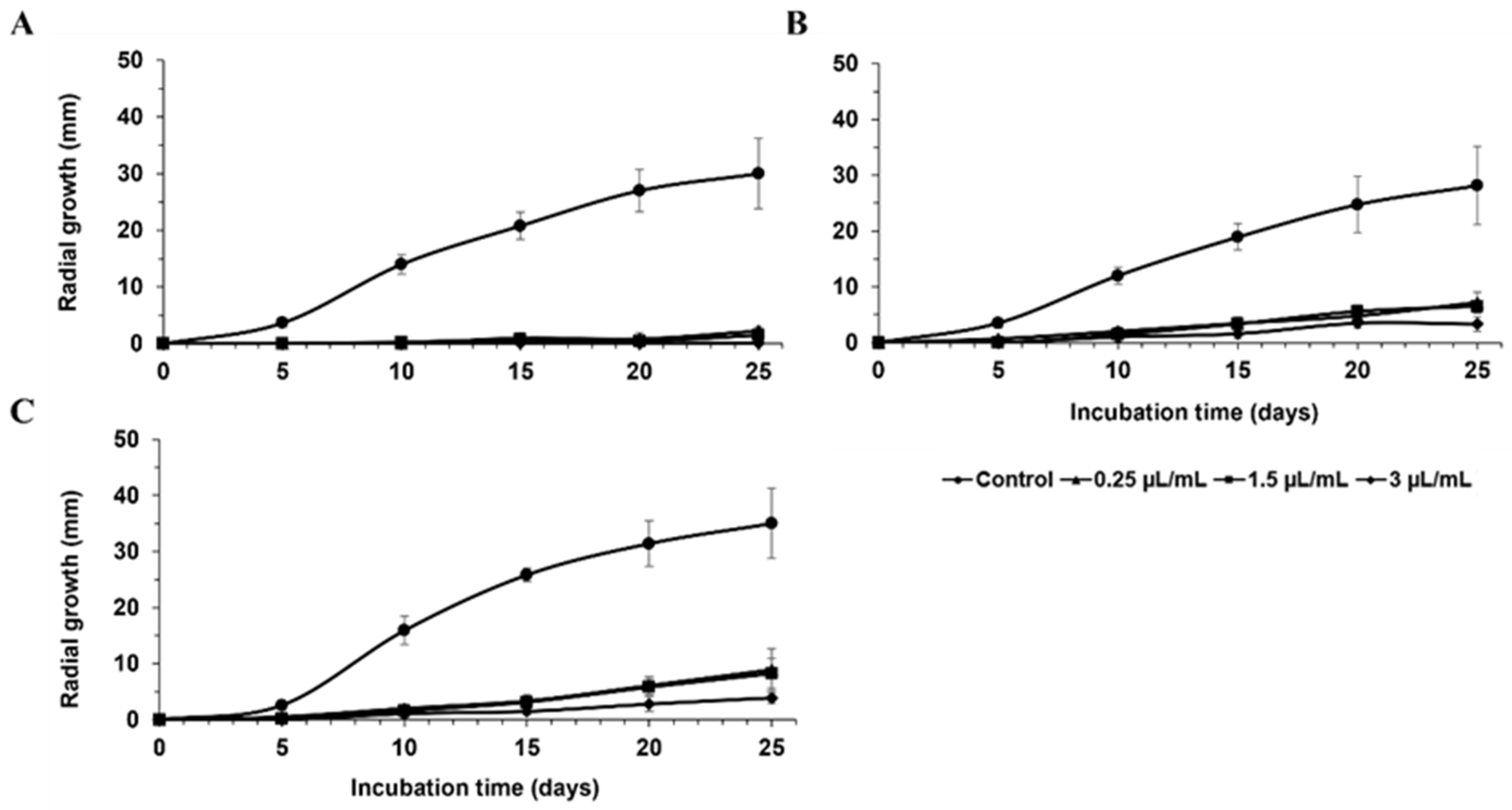Agriculture 15 00715 g001