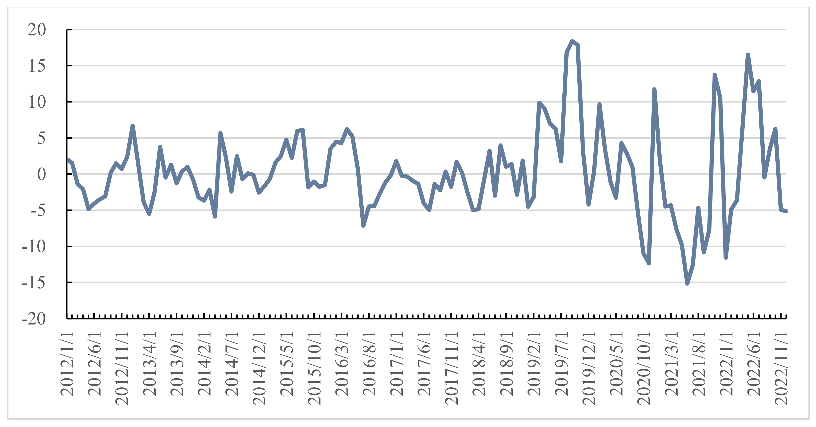 Agriculture 15 00730 g004