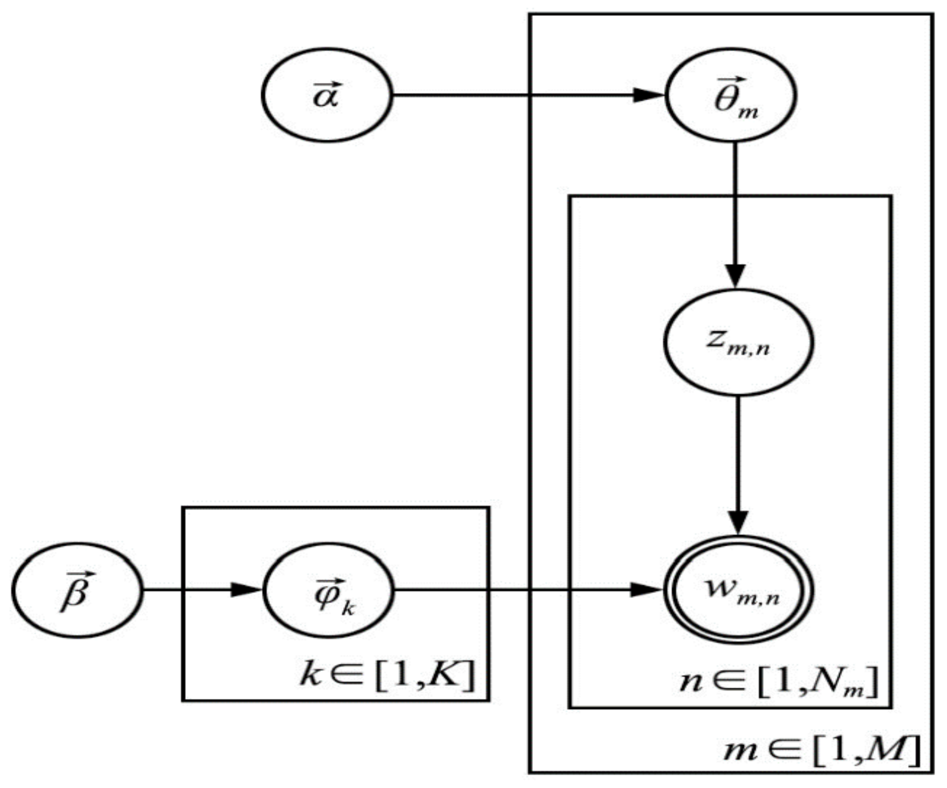 Agriculture 15 00730 g007