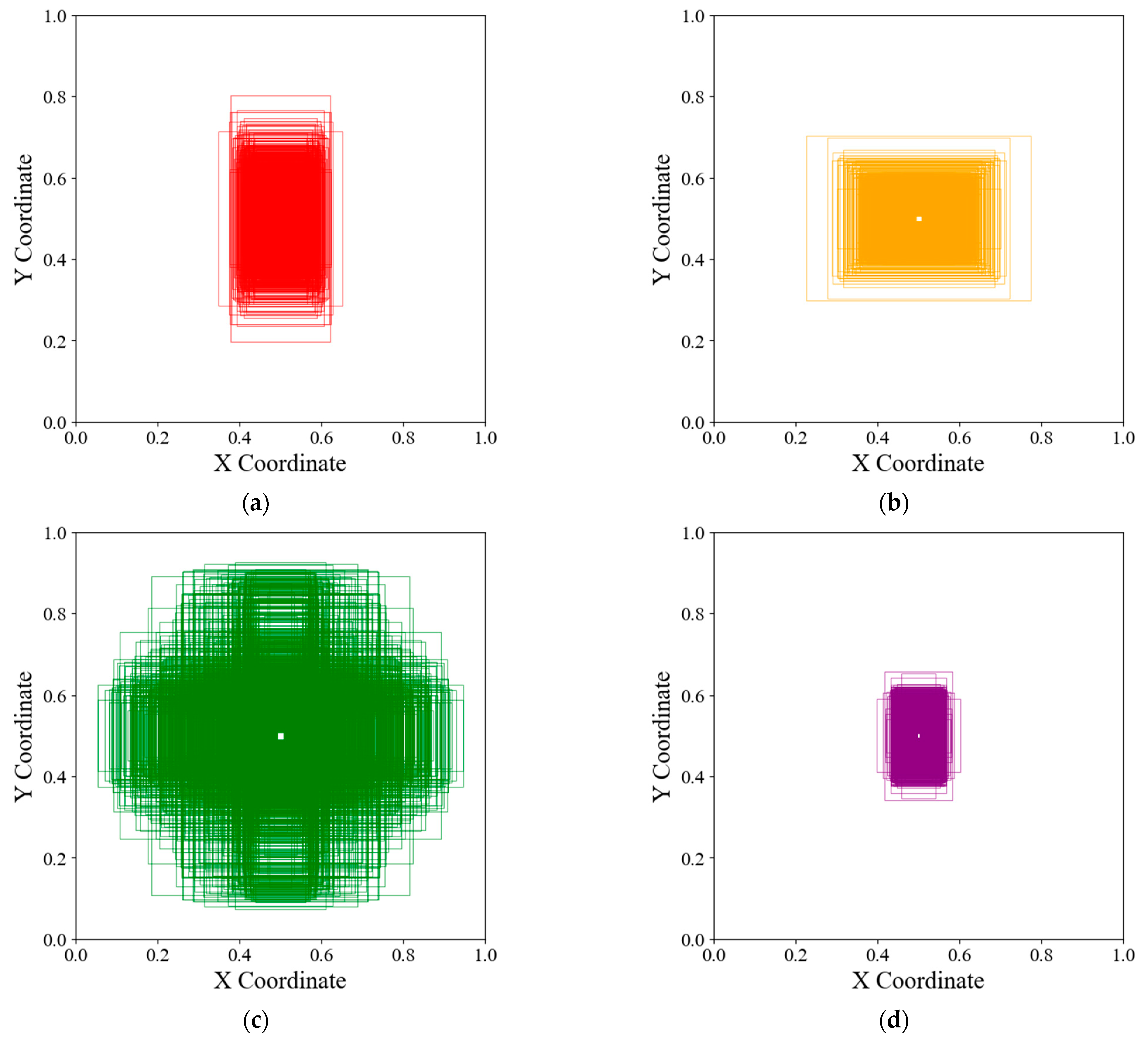 Agriculture 15 00731 g004