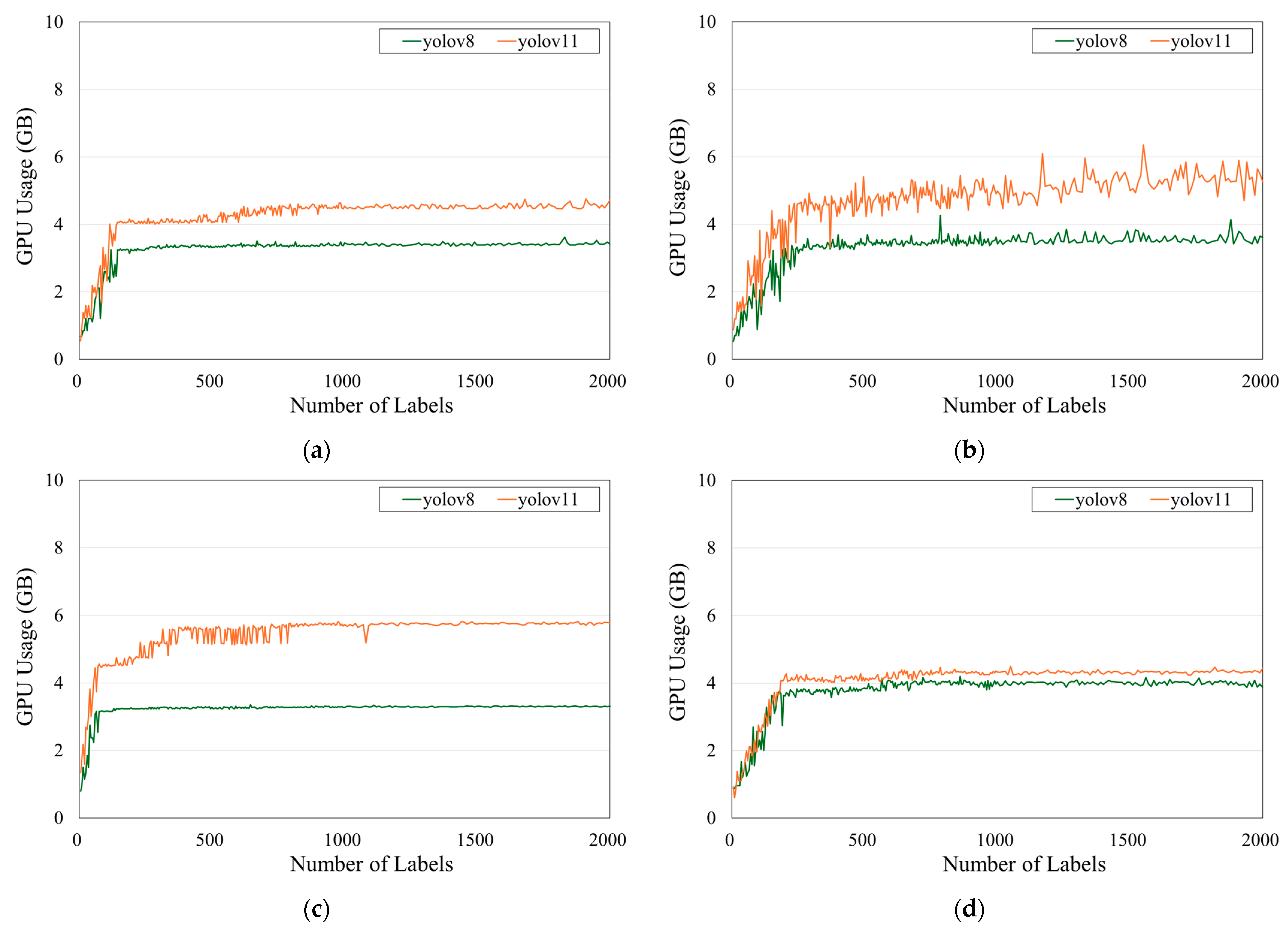 Agriculture 15 00731 g016