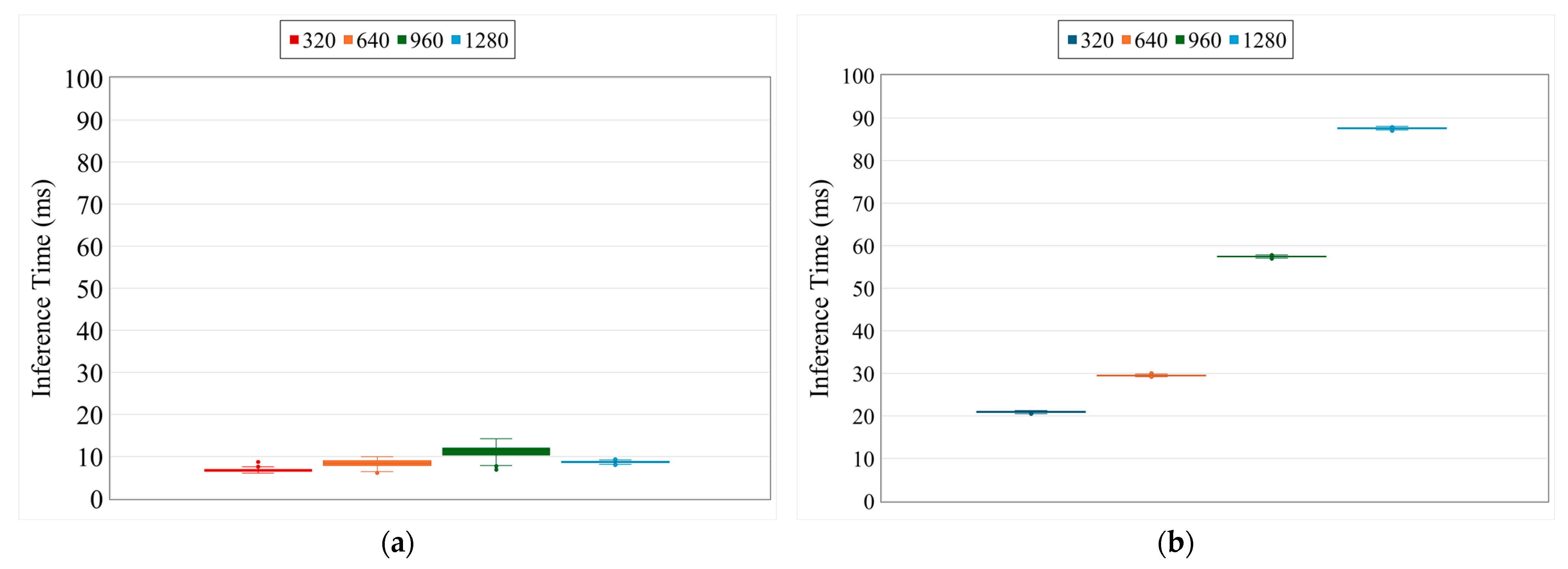 Agriculture 15 00731 g017