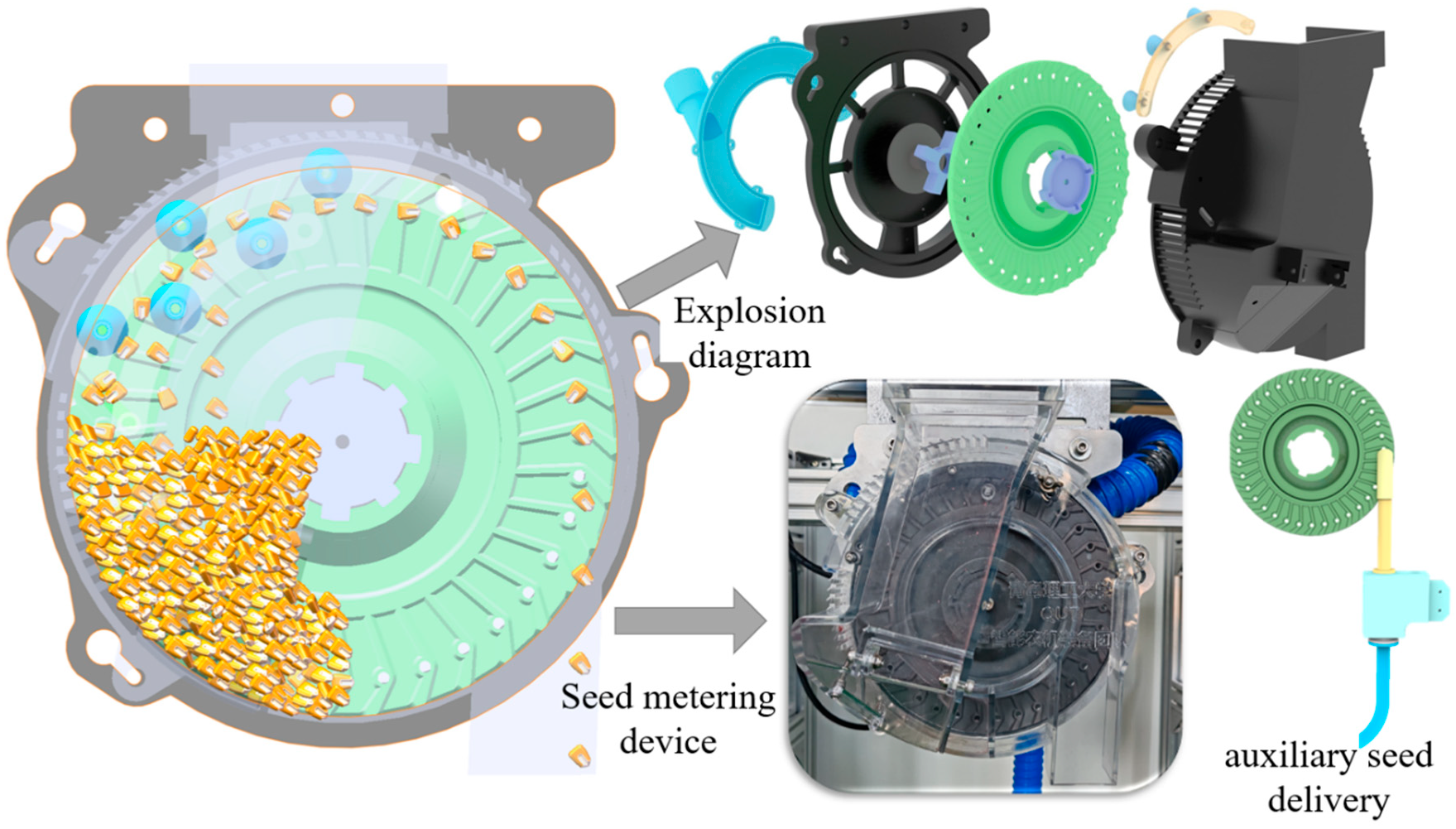 Agriculture 15 00763 g001