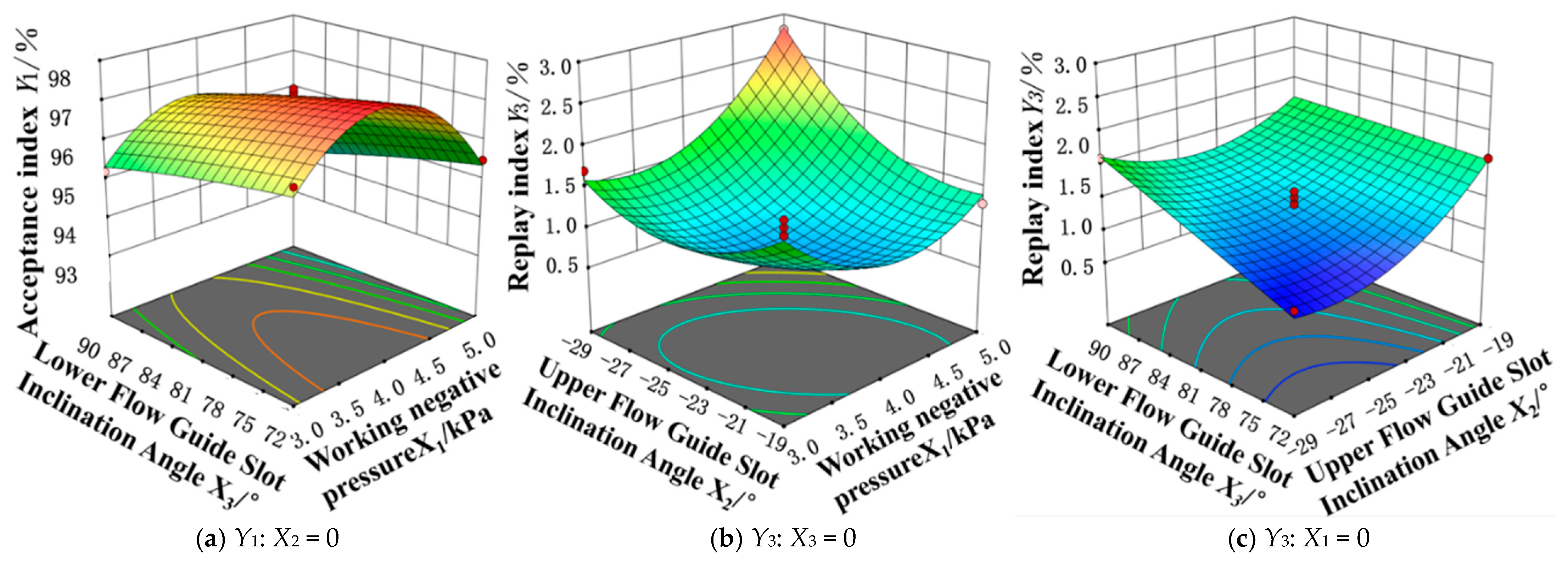Agriculture 15 00763 g008