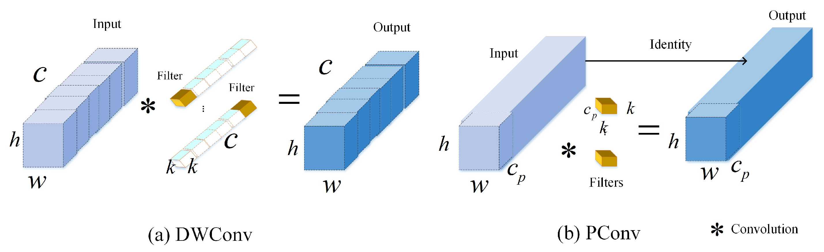 Agriculture 15 00779 g004