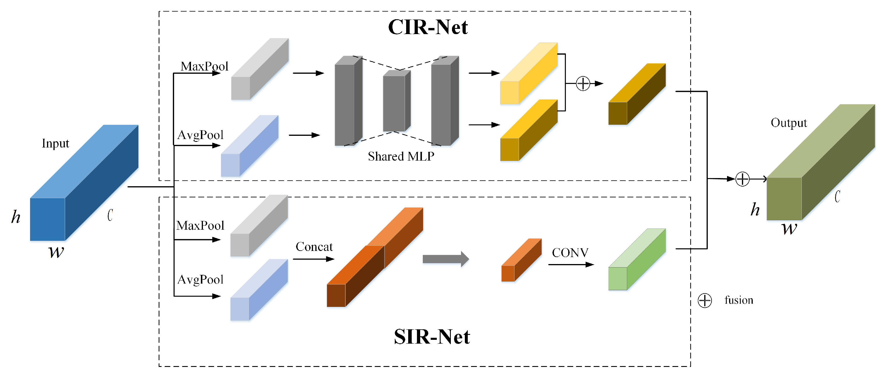Agriculture 15 00779 g005