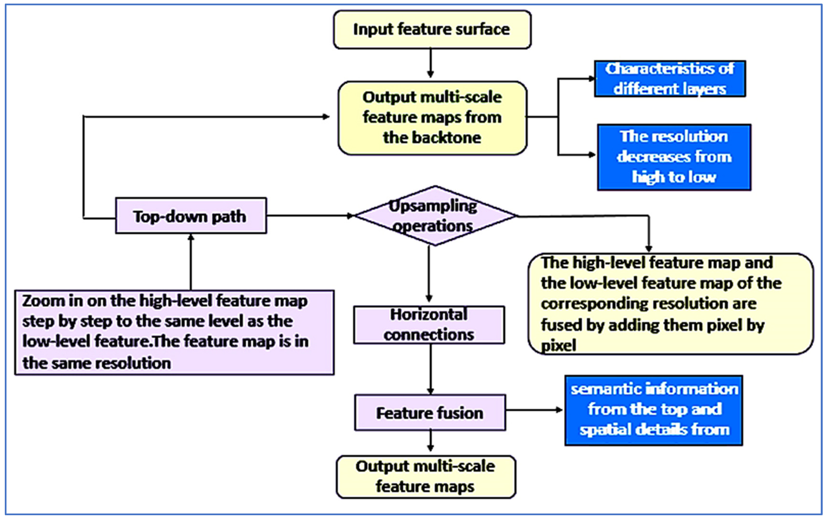 Agriculture 15 00790 g001
