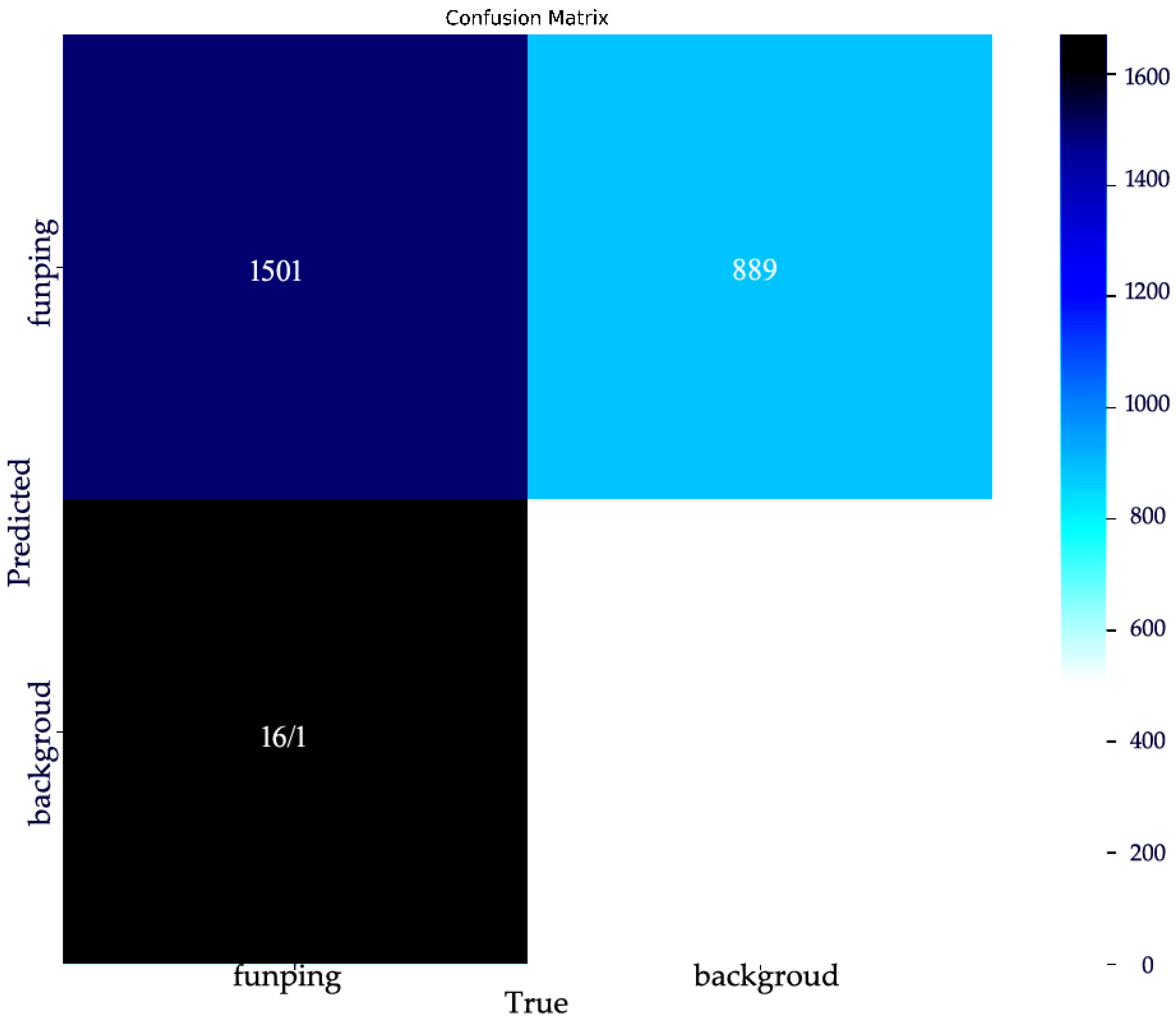 Agriculture 15 00790 g007