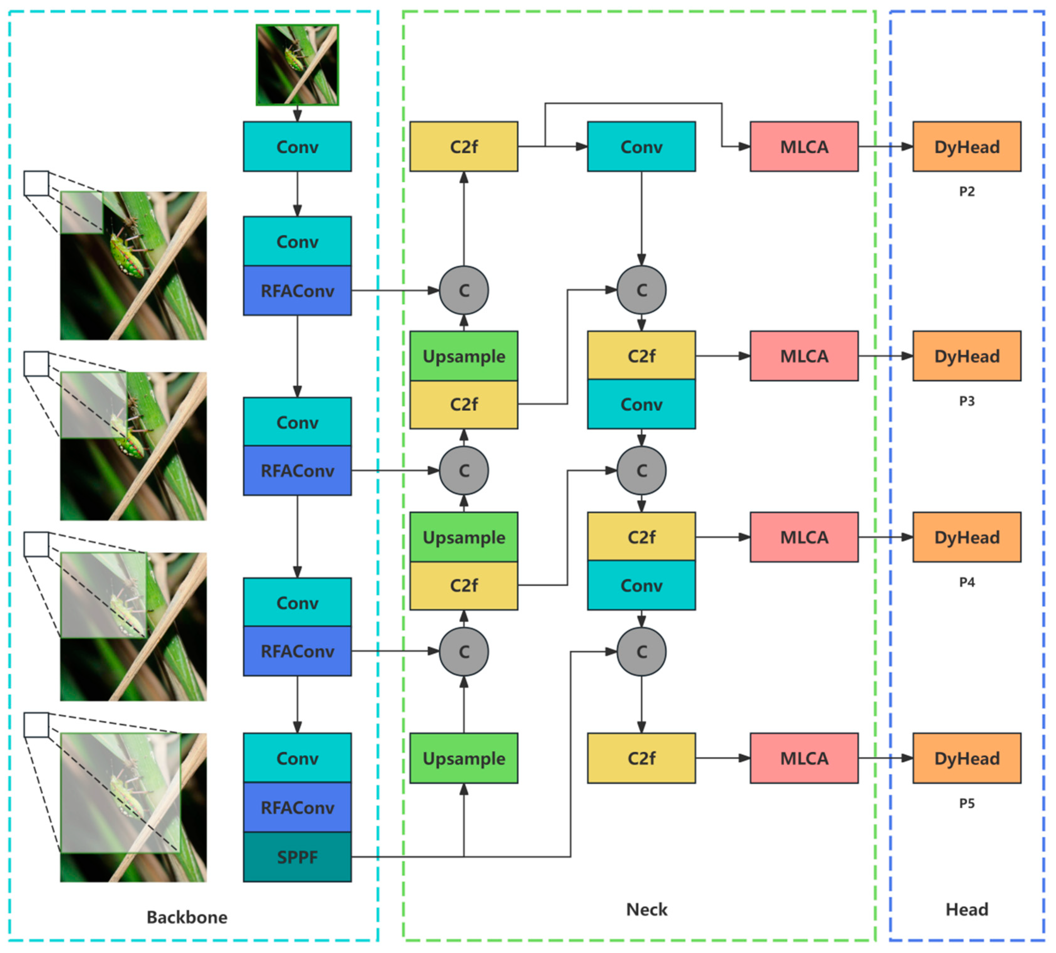 Agriculture 15 00798 g003