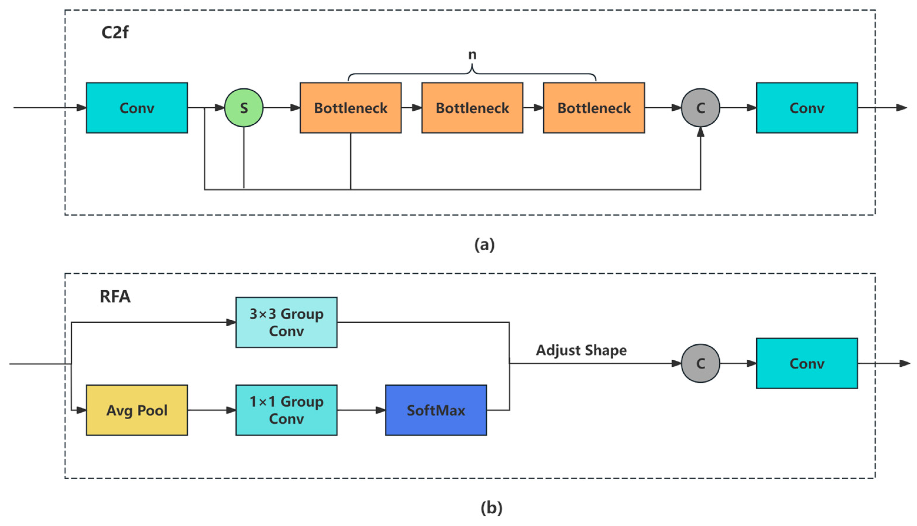Agriculture 15 00798 g004