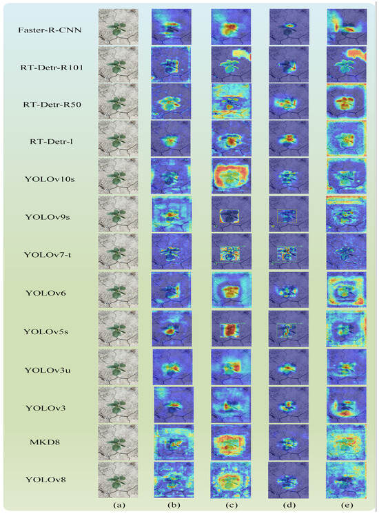 Agriculture 15 00807 g0a1